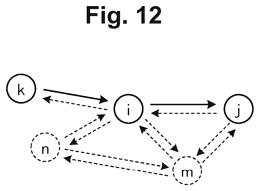 Patent US12099550 Figure 12 – Detection device, detection method, and detection program