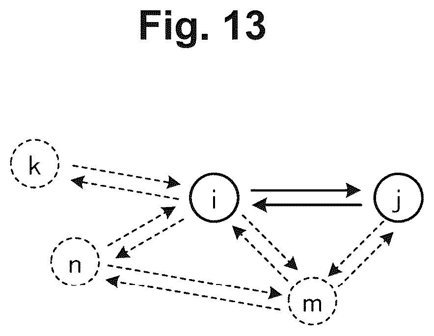 Patent US12099550 Figure 13 – Detection device, detection method, and detection program