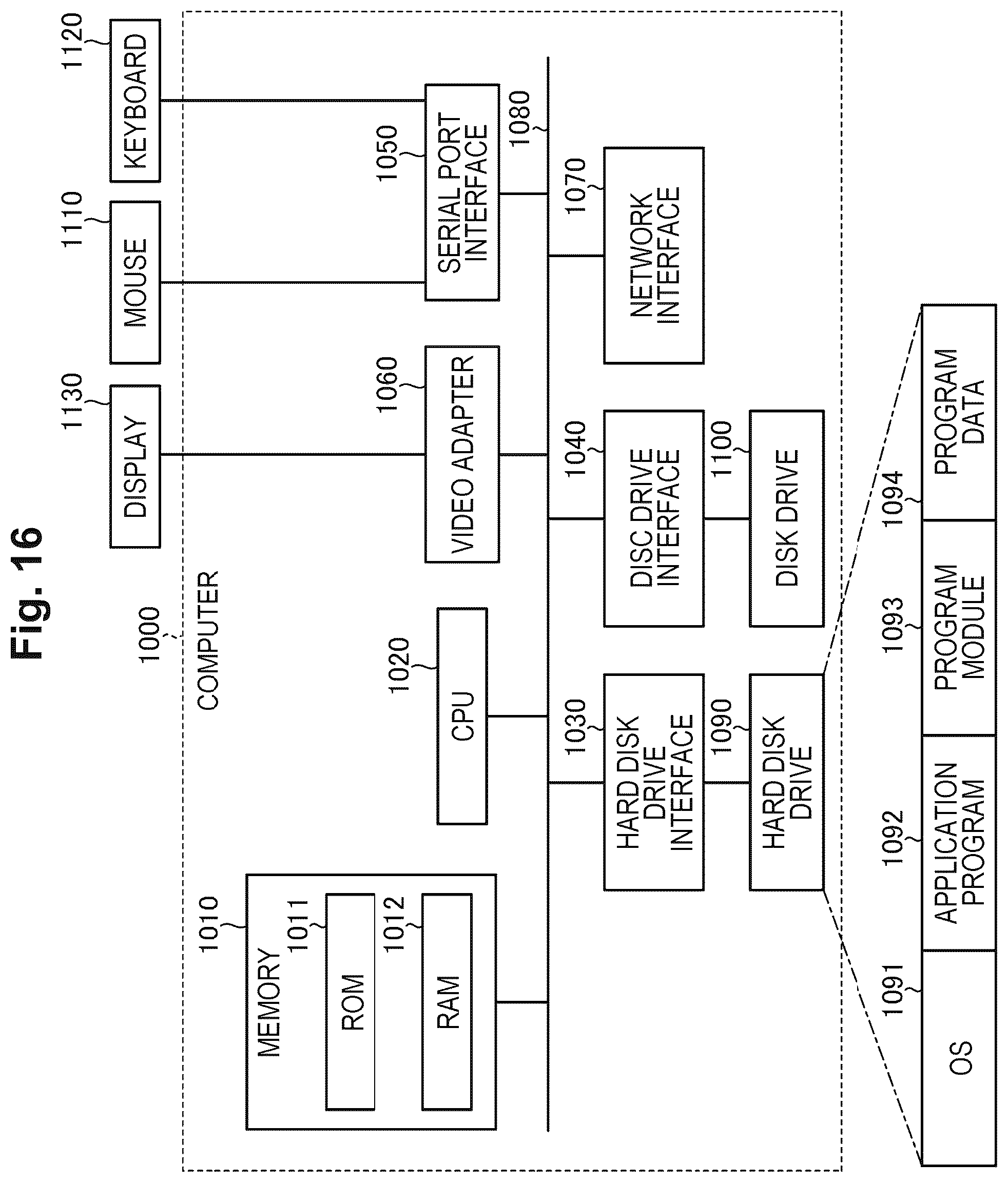 Patent US12099550 Figure 16 – Detection device, detection method, and detection program
