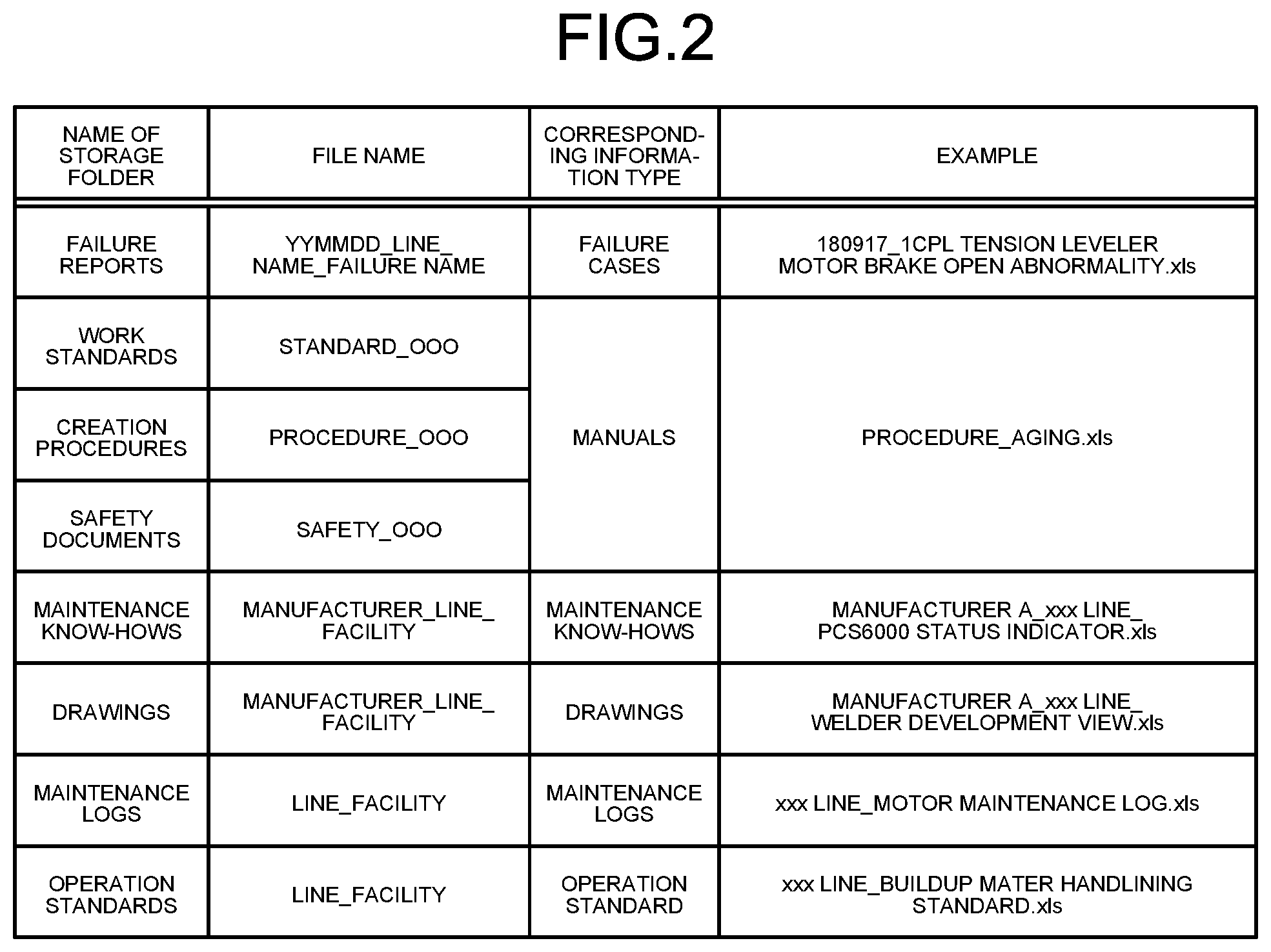 Patent US12099551 Figure 2 – Information search system