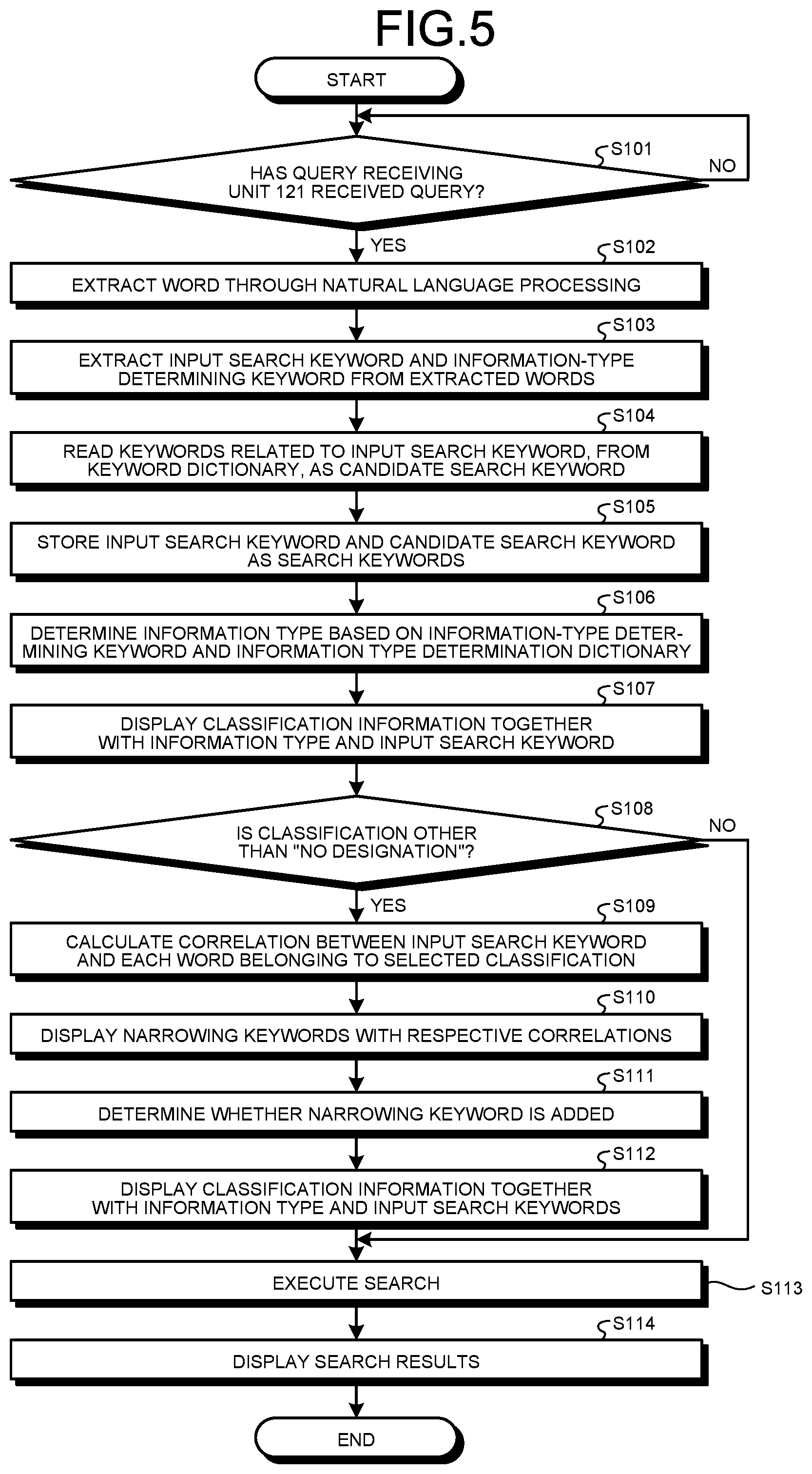 Patent US12099551 Figure 5 – Information search system