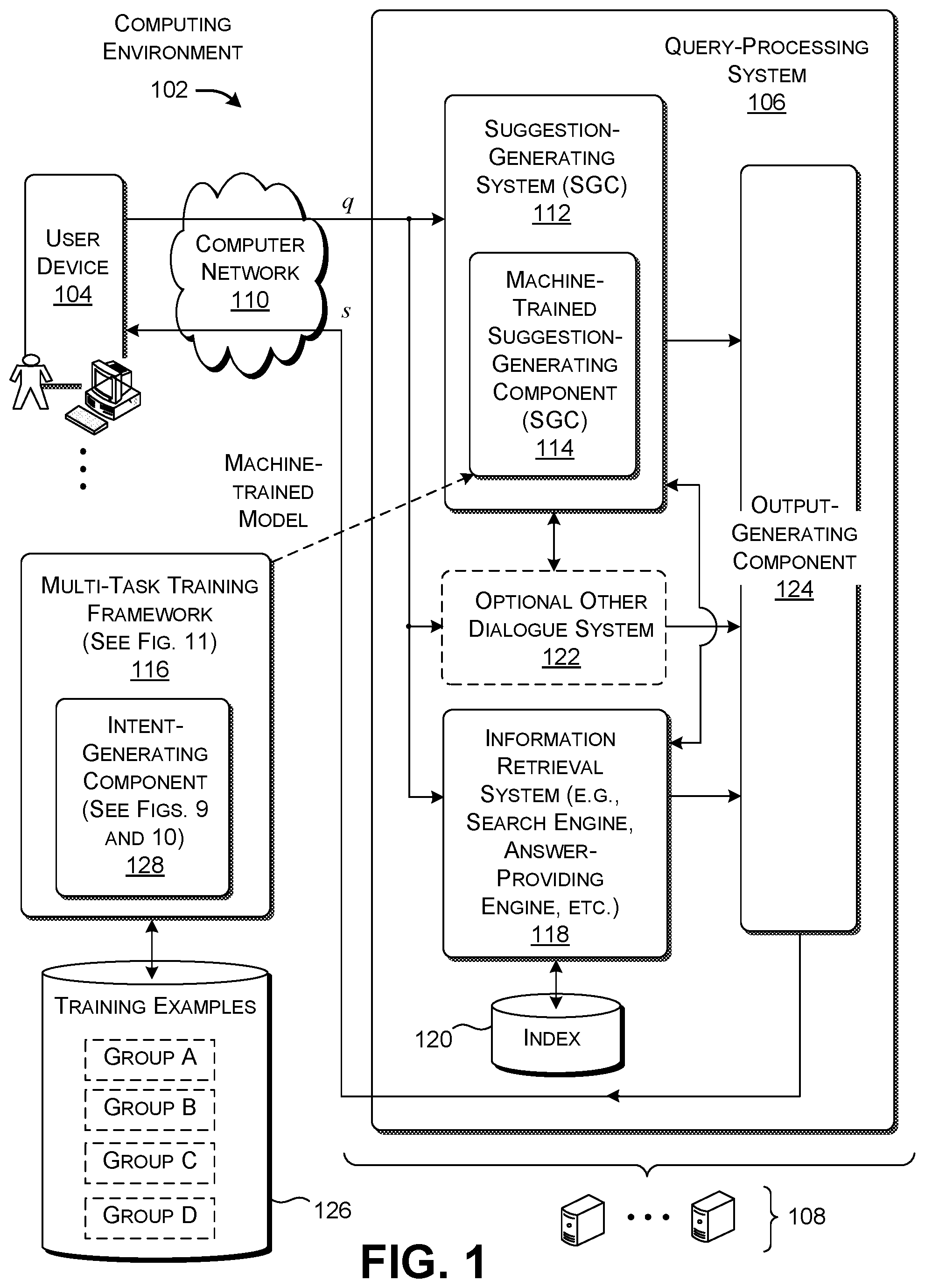 Patent US12099552 Figure 1 – Using a multi-task-trained neural network to guide interaction with a query-processing system via useful suggestions