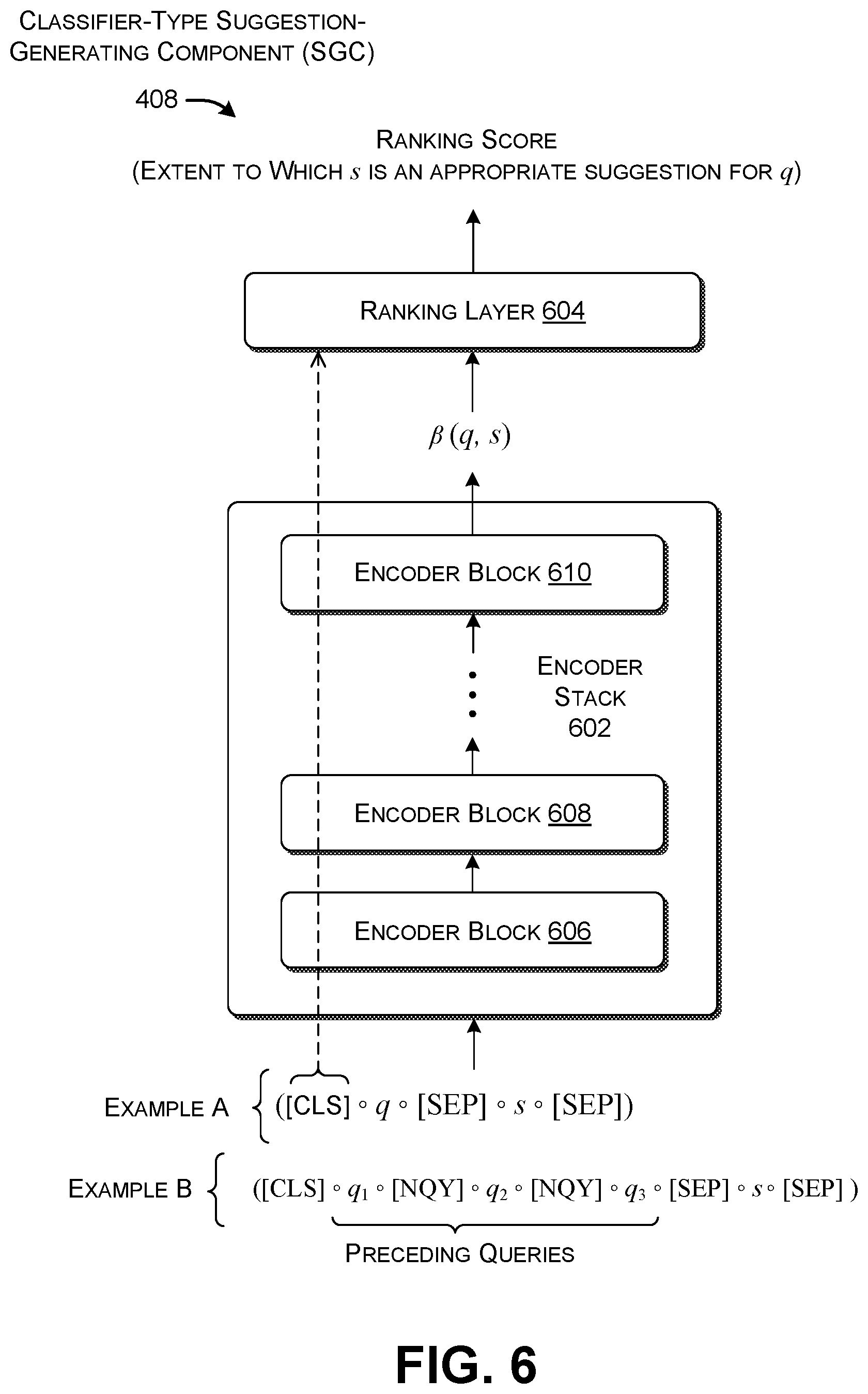 Patent US12099552 Figure 4 – Using a multi-task-trained neural network to guide interaction with a query-processing system via useful suggestions