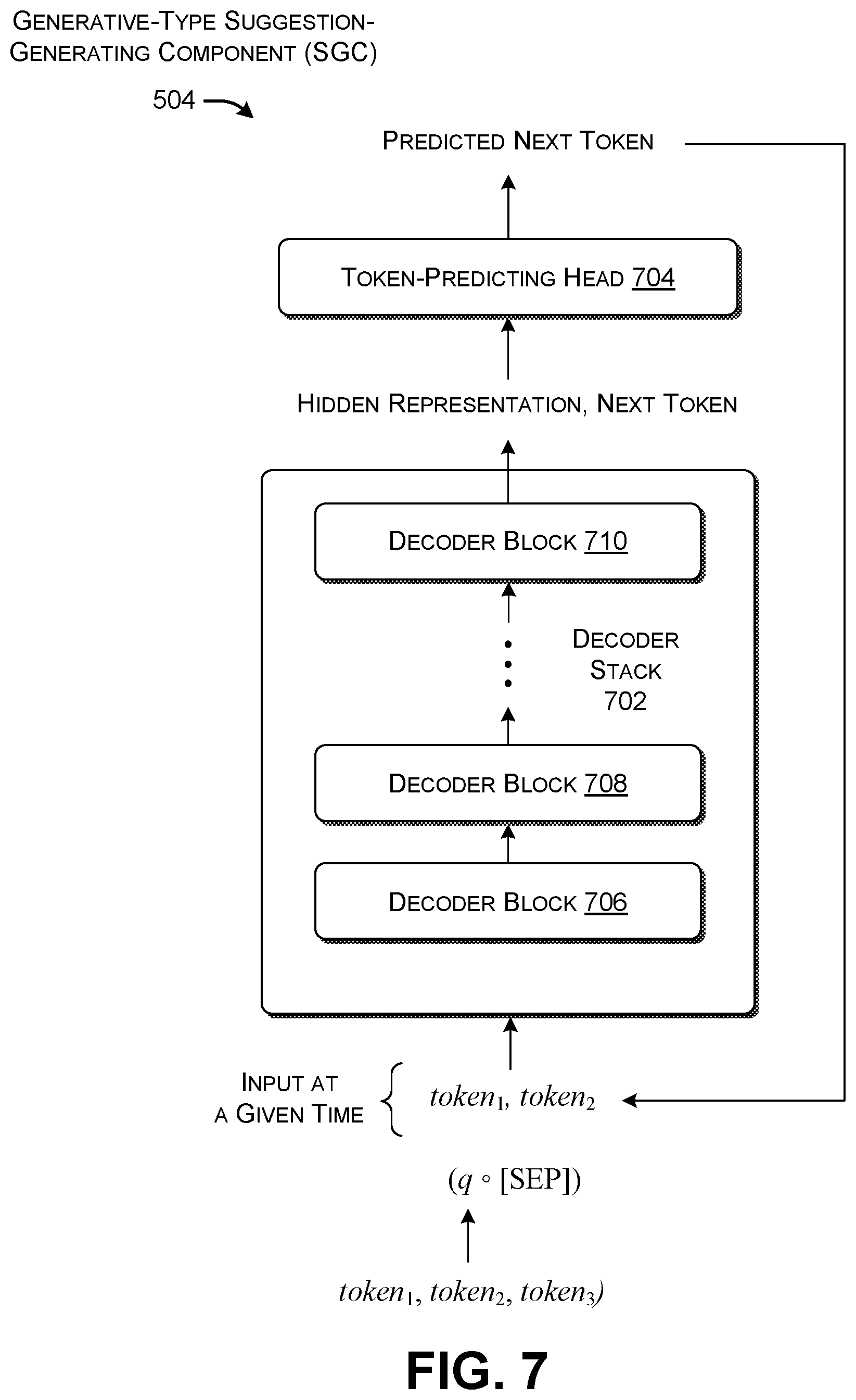 Patent US12099552 Figure 5 – Using a multi-task-trained neural network to guide interaction with a query-processing system via useful suggestions