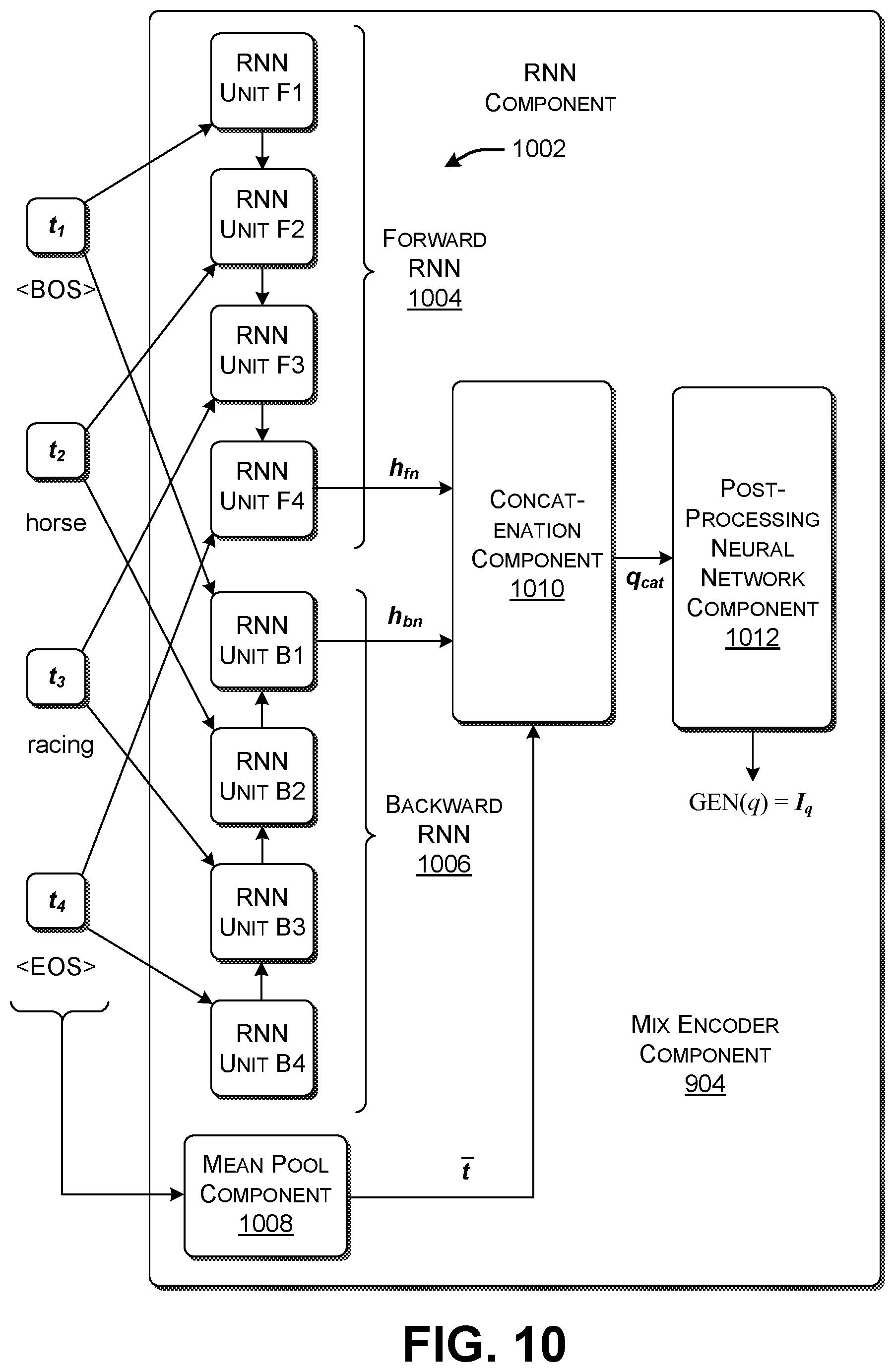 Patent US12099552 Figure 8 – Using a multi-task-trained neural network to guide interaction with a query-processing system via useful suggestions