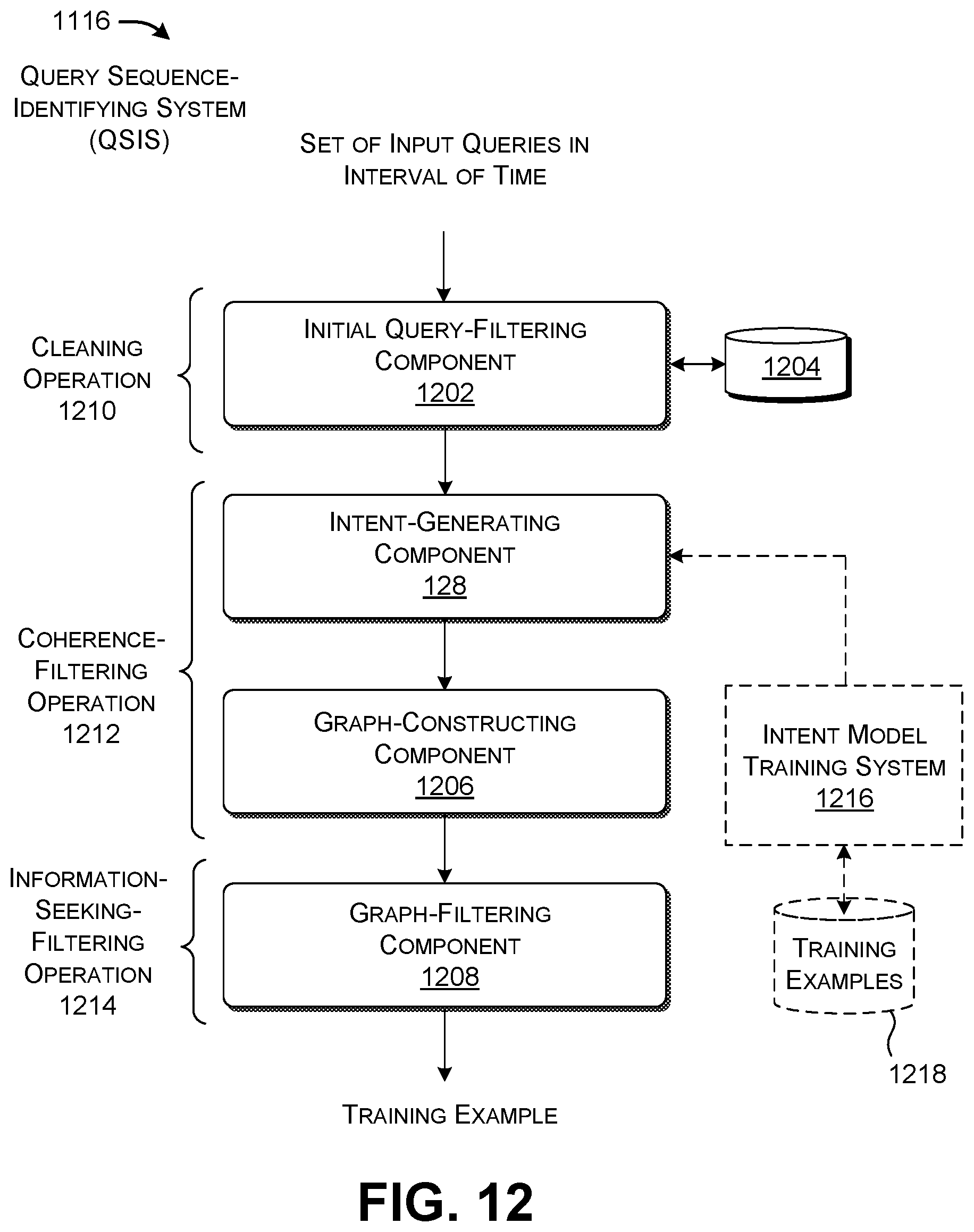 Patent US12099552 Figure 10 – Using a multi-task-trained neural network to guide interaction with a query-processing system via useful suggestions