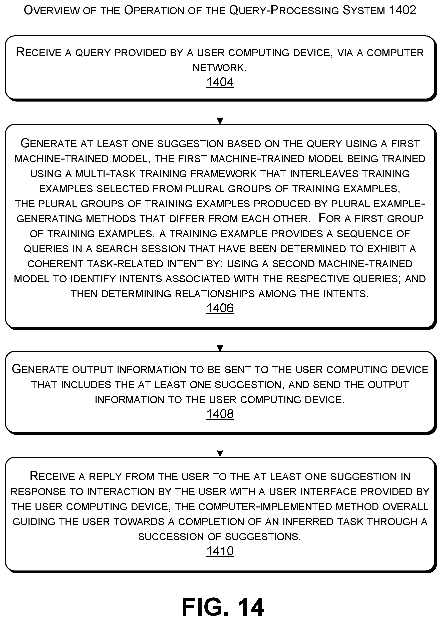 Patent US12099552 Figure 12 – Using a multi-task-trained neural network to guide interaction with a query-processing system via useful suggestions