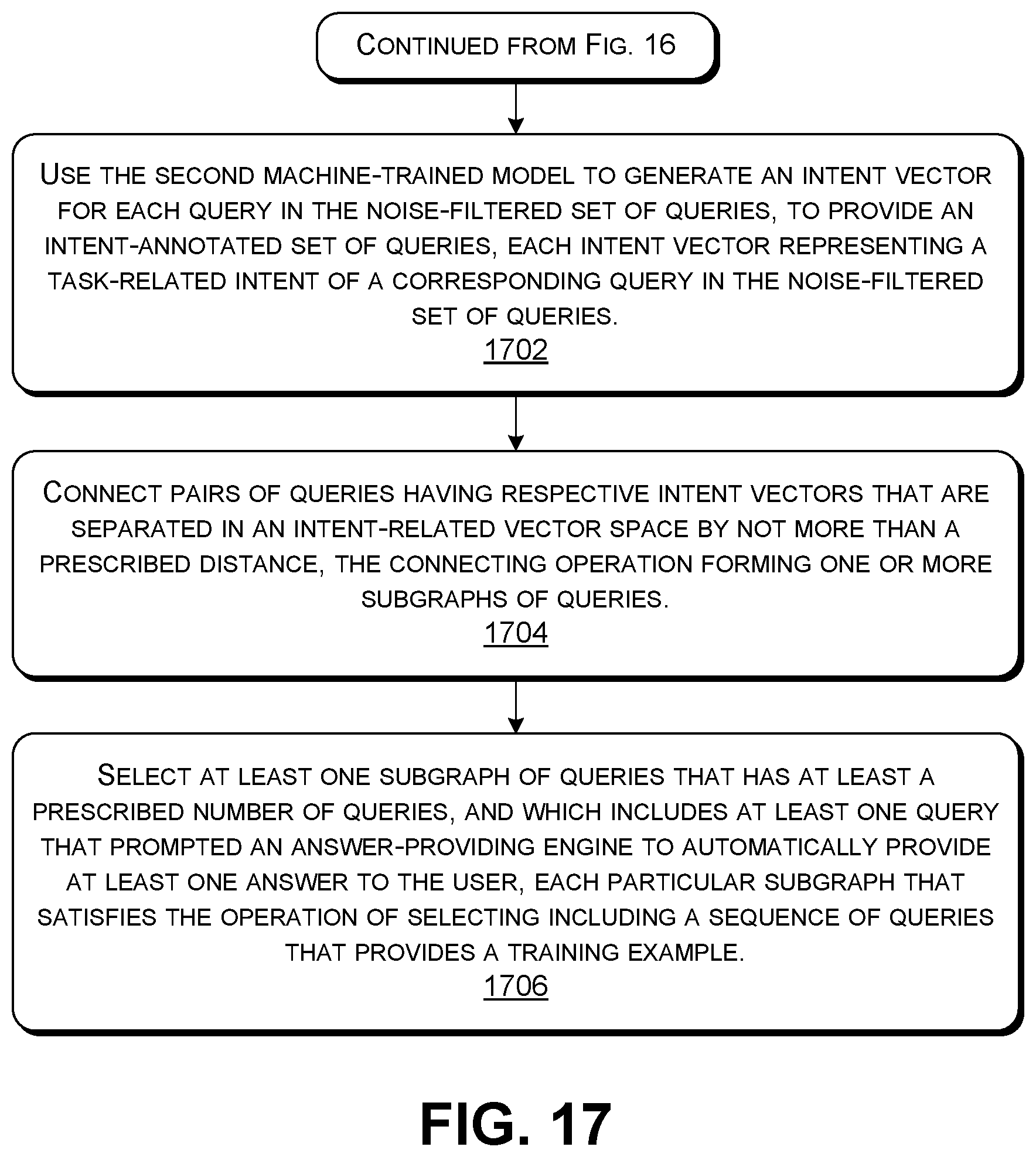 Patent US12099552 Figure 14 – Using a multi-task-trained neural network to guide interaction with a query-processing system via useful suggestions
