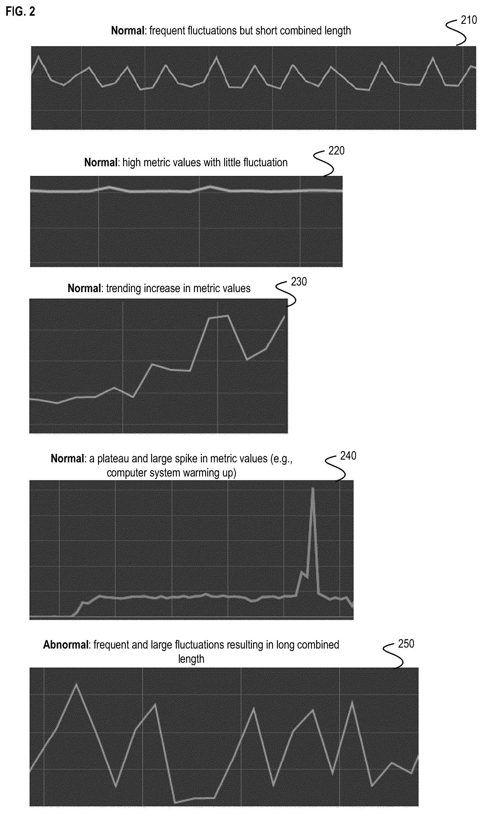 Patent US12099553 Figure 2 – Flap detection in a computer system