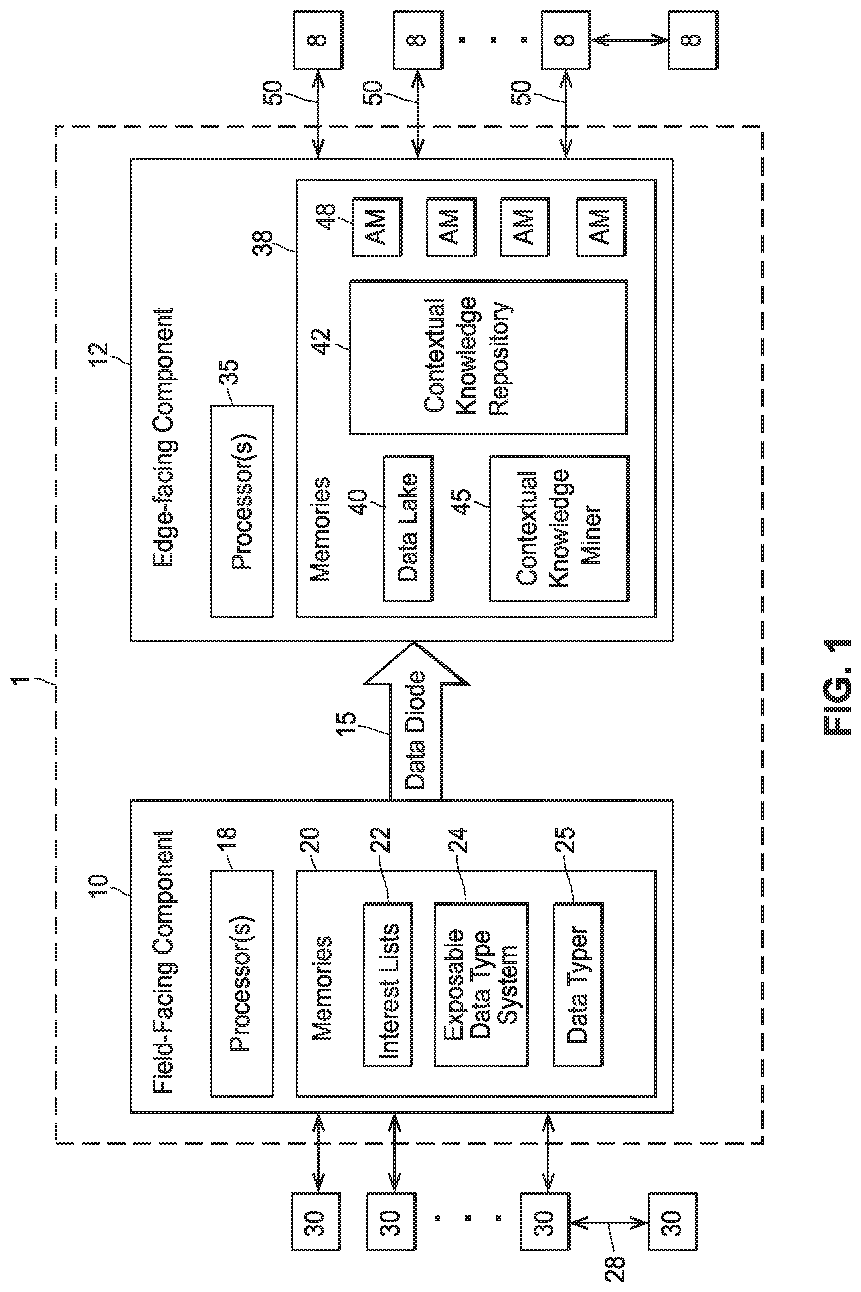 Patent US12099555 Figure 1 – Smart search capabilities in a process control system
