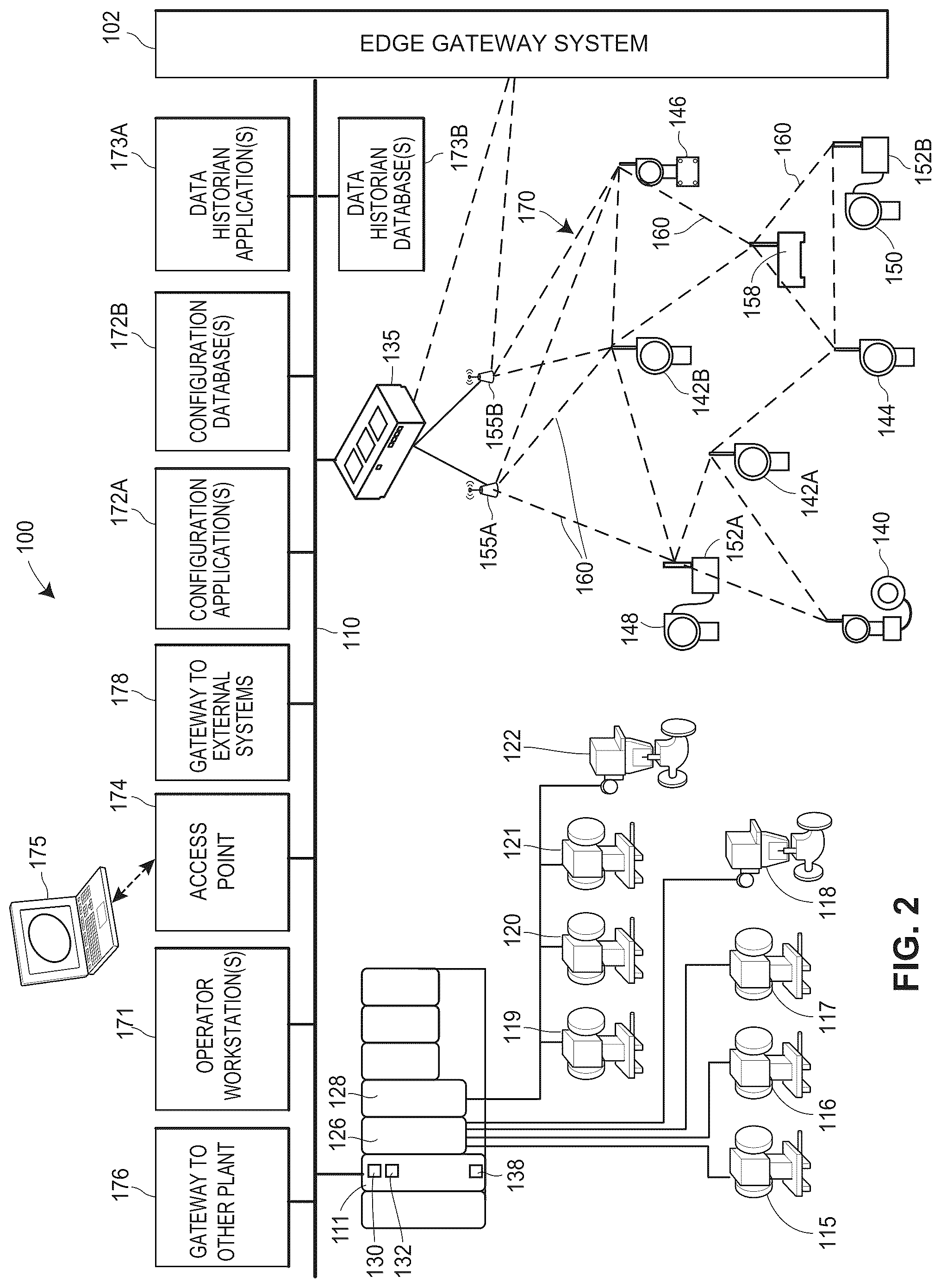 Patent US12099555 Figure 2 – Smart search capabilities in a process control system