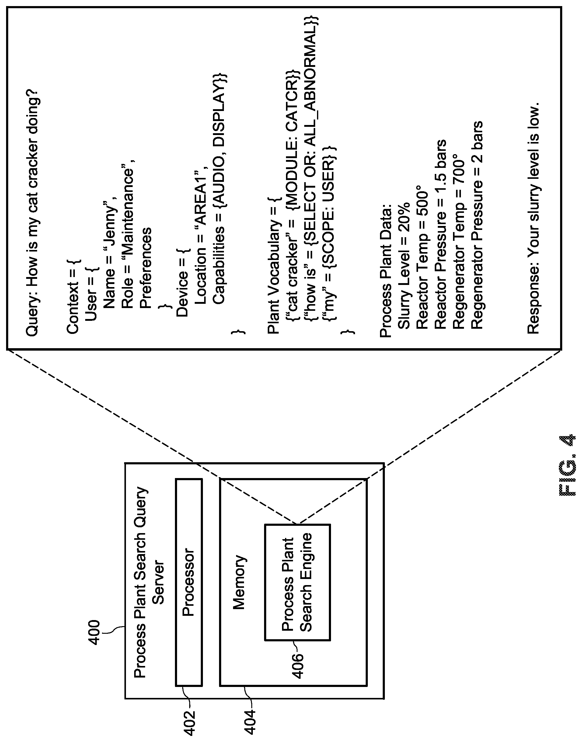 Patent US12099555 Figure 4 – Smart search capabilities in a process control system