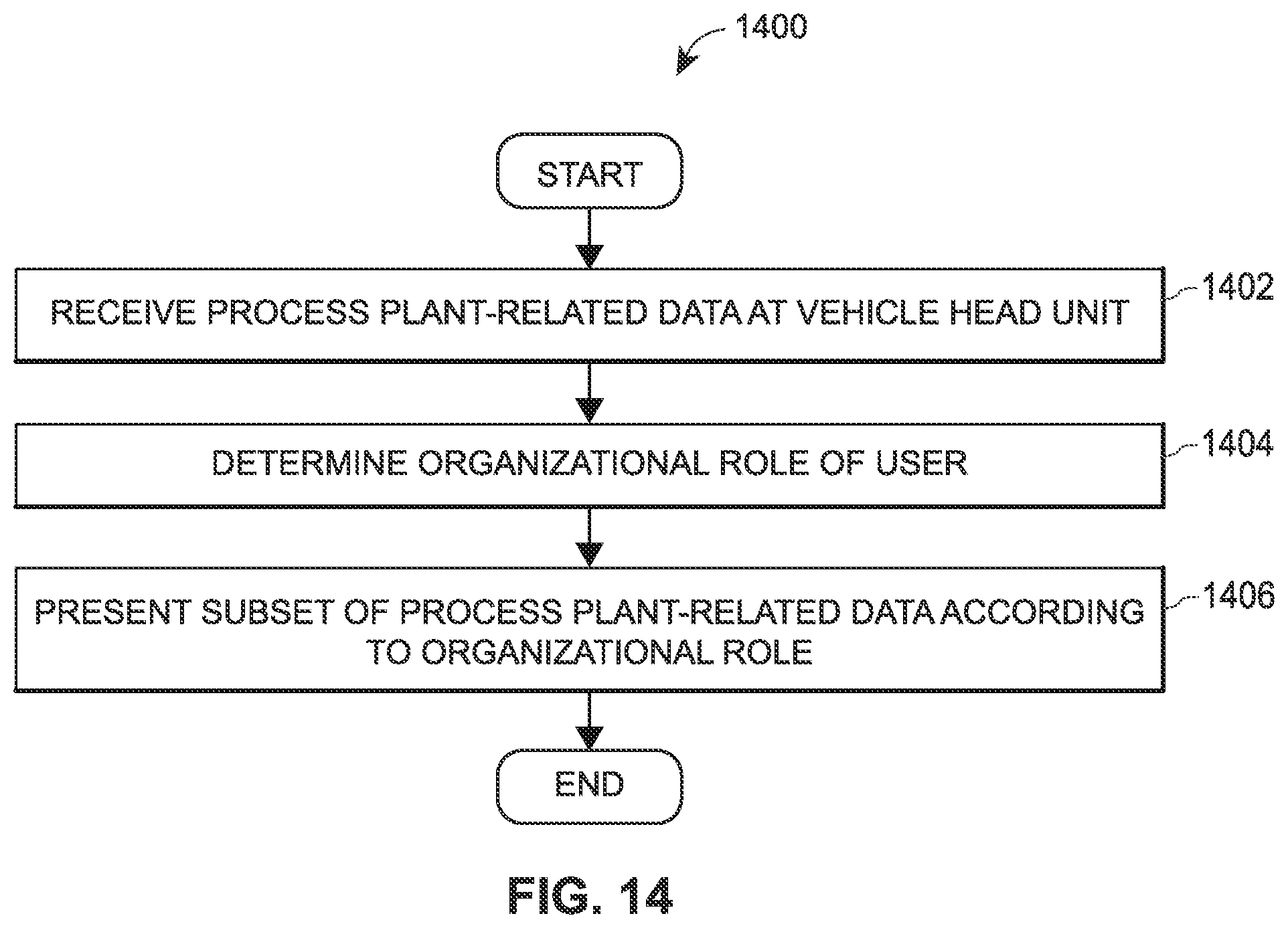 Patent US12099555 Figure 14 – Smart search capabilities in a process control system
