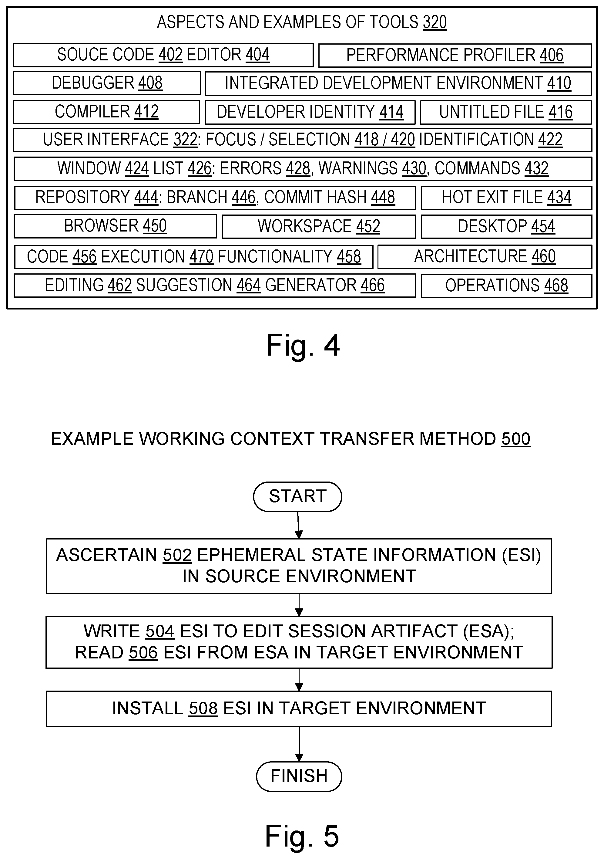 Patent US12099556 Figure 2 – Working context transfer across development environments