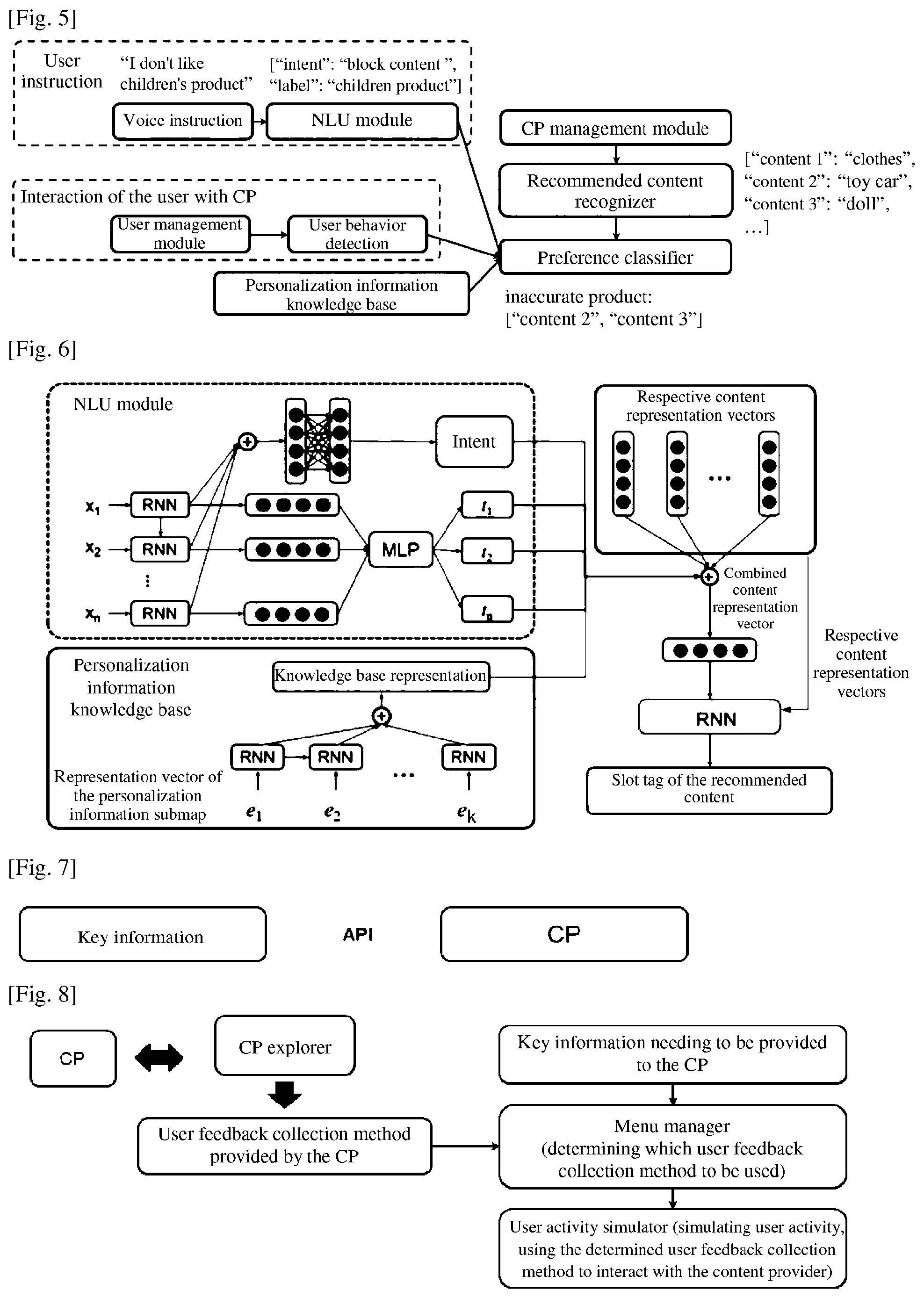 Patent US12099558 Figure 2 – Method and apparatus for providing content based on user activity