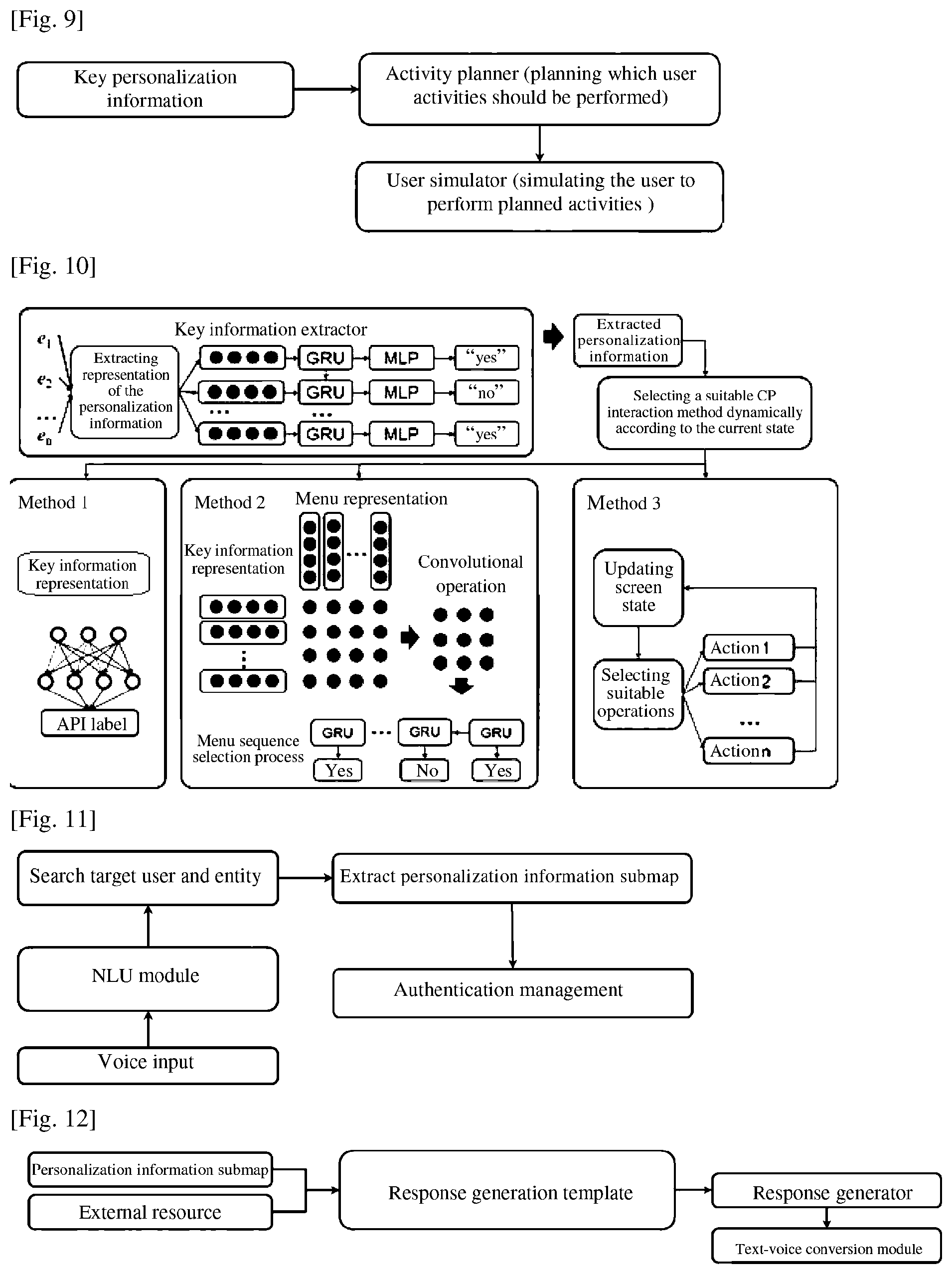 Patent US12099558 Figure 3 – Method and apparatus for providing content based on user activity