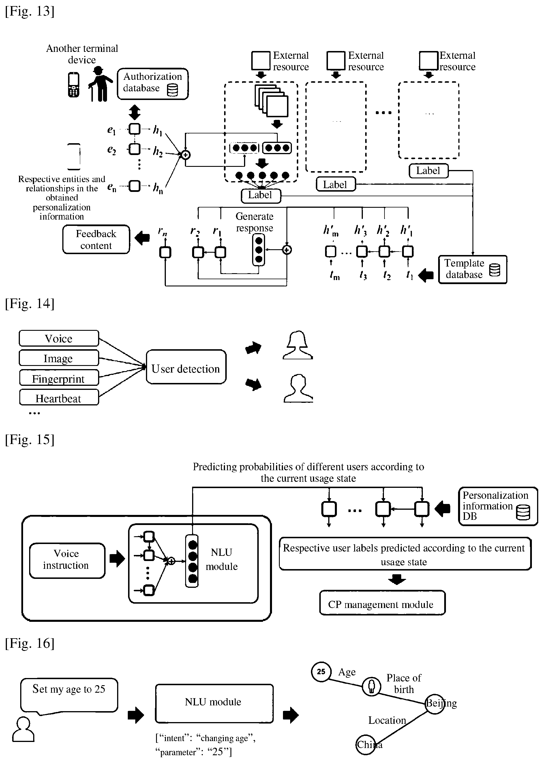 Patent US12099558 Figure 4 – Method and apparatus for providing content based on user activity