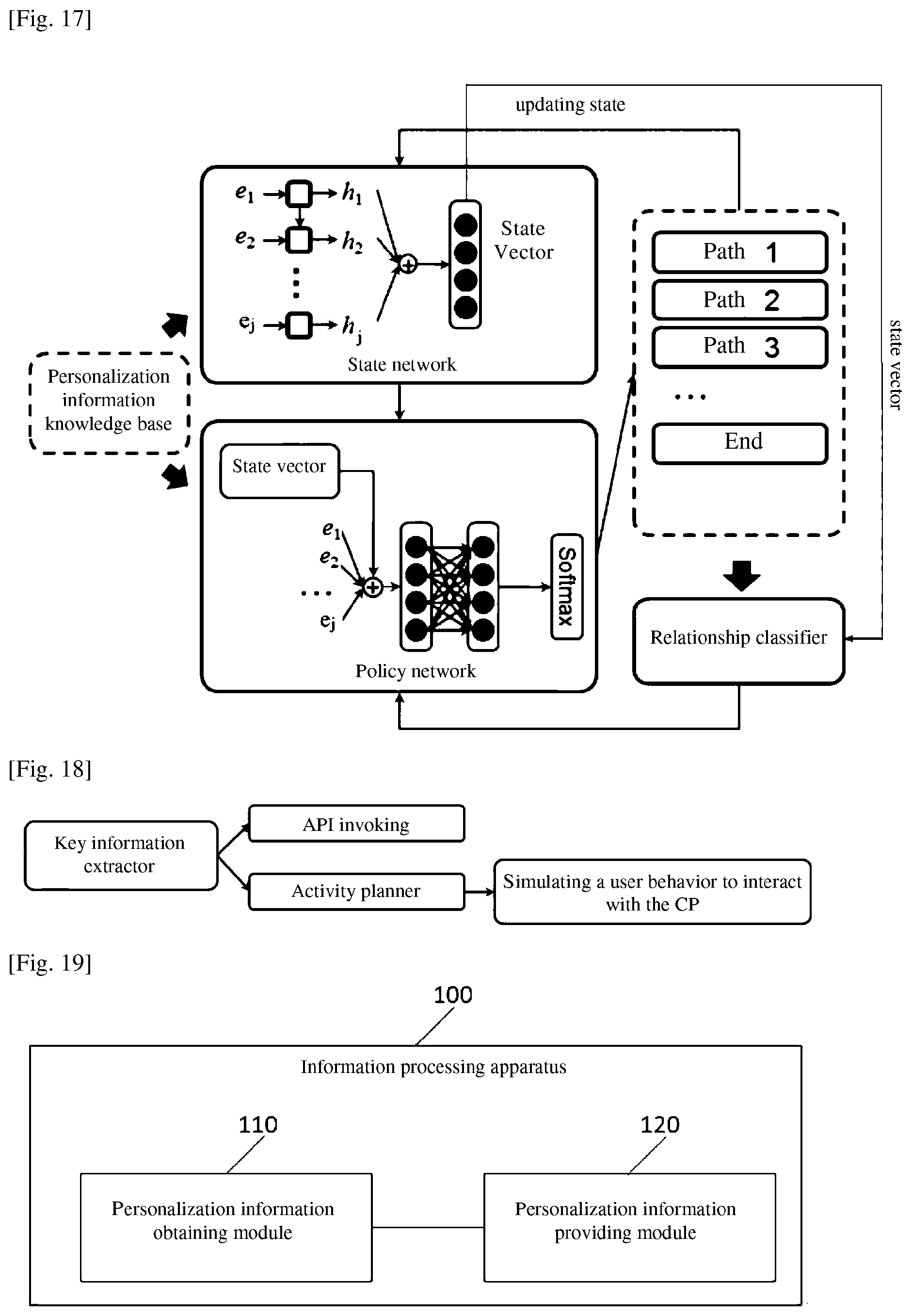 Patent US12099558 Figure 5 – Method and apparatus for providing content based on user activity