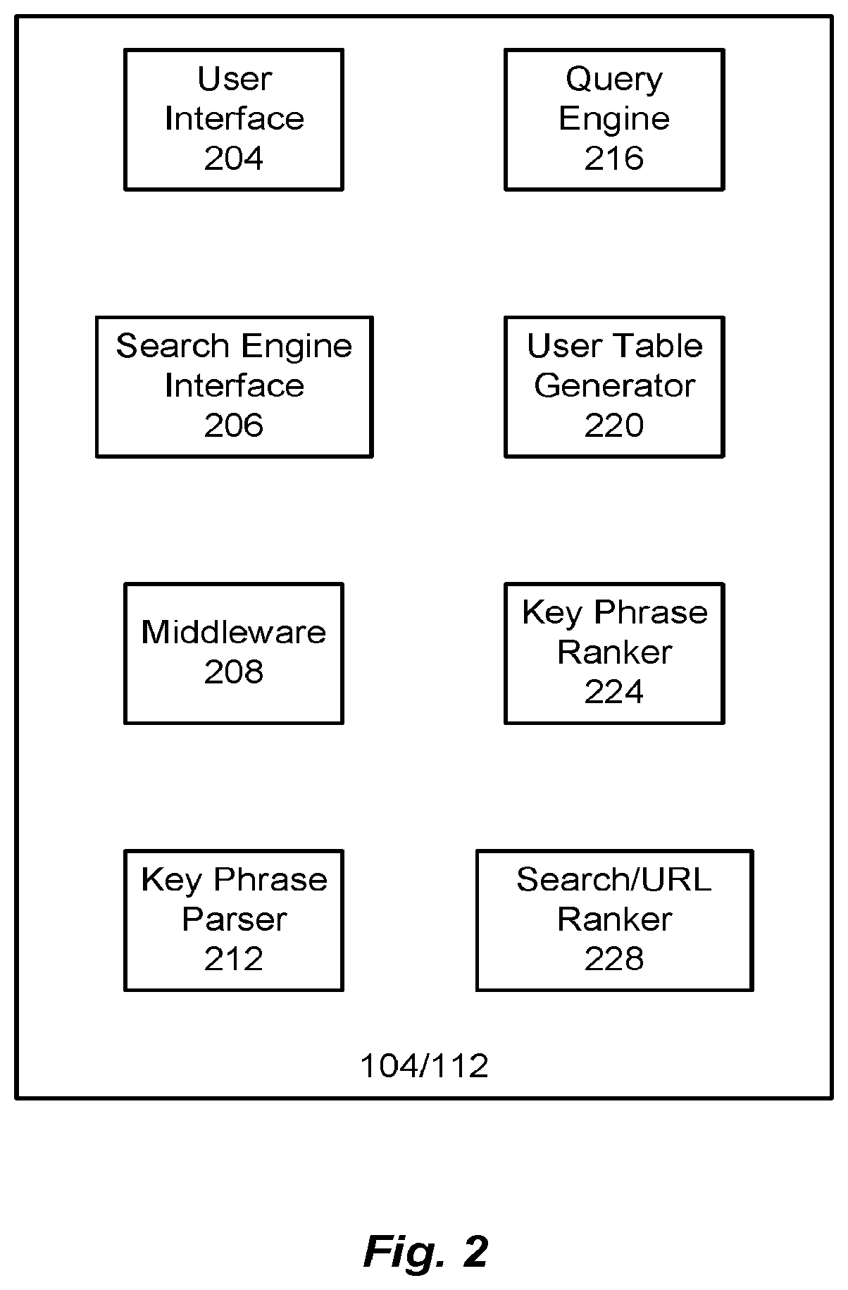 Patent US12099560 Figure 2 – Methods and systems for personalized, zero-input suggestions based on semi-supervised activity clusters