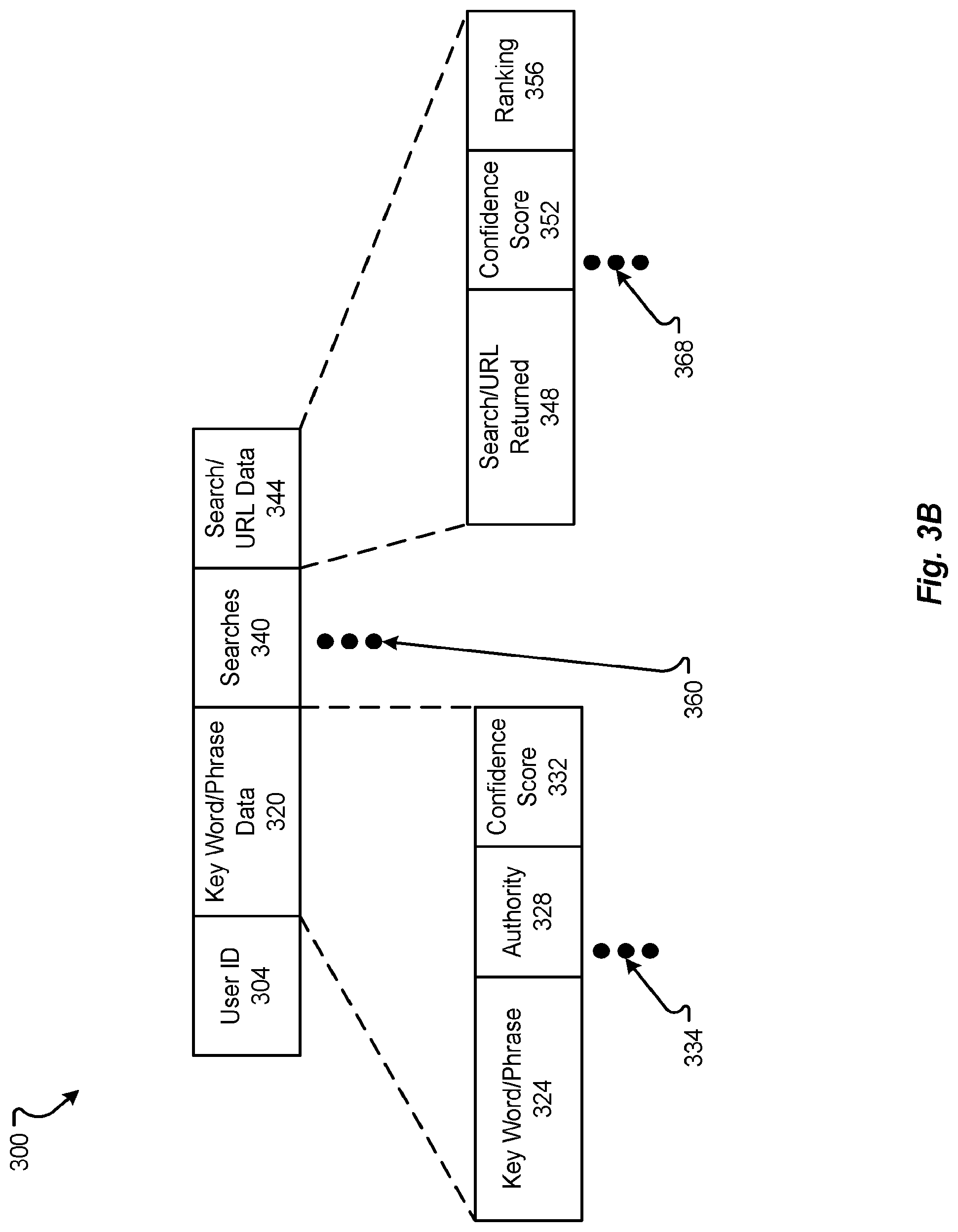 Patent US12099560 Figure 4 – Methods and systems for personalized, zero-input suggestions based on semi-supervised activity clusters