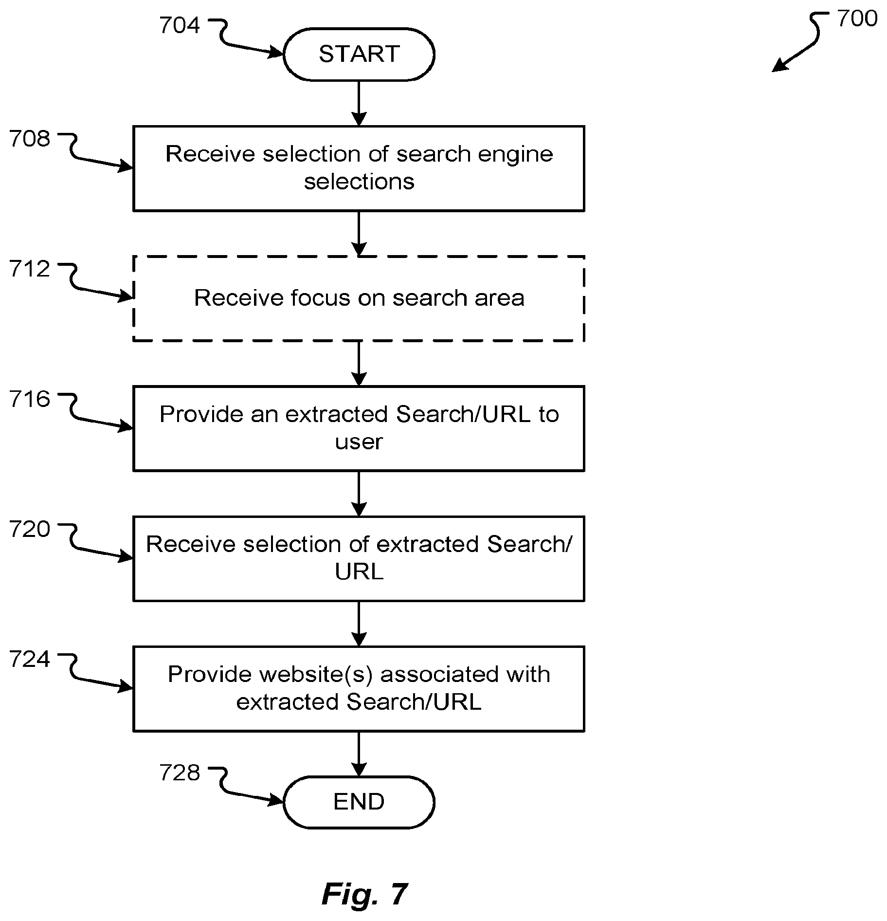 Patent US12099560 Figure 8 – Methods and systems for personalized, zero-input suggestions based on semi-supervised activity clusters