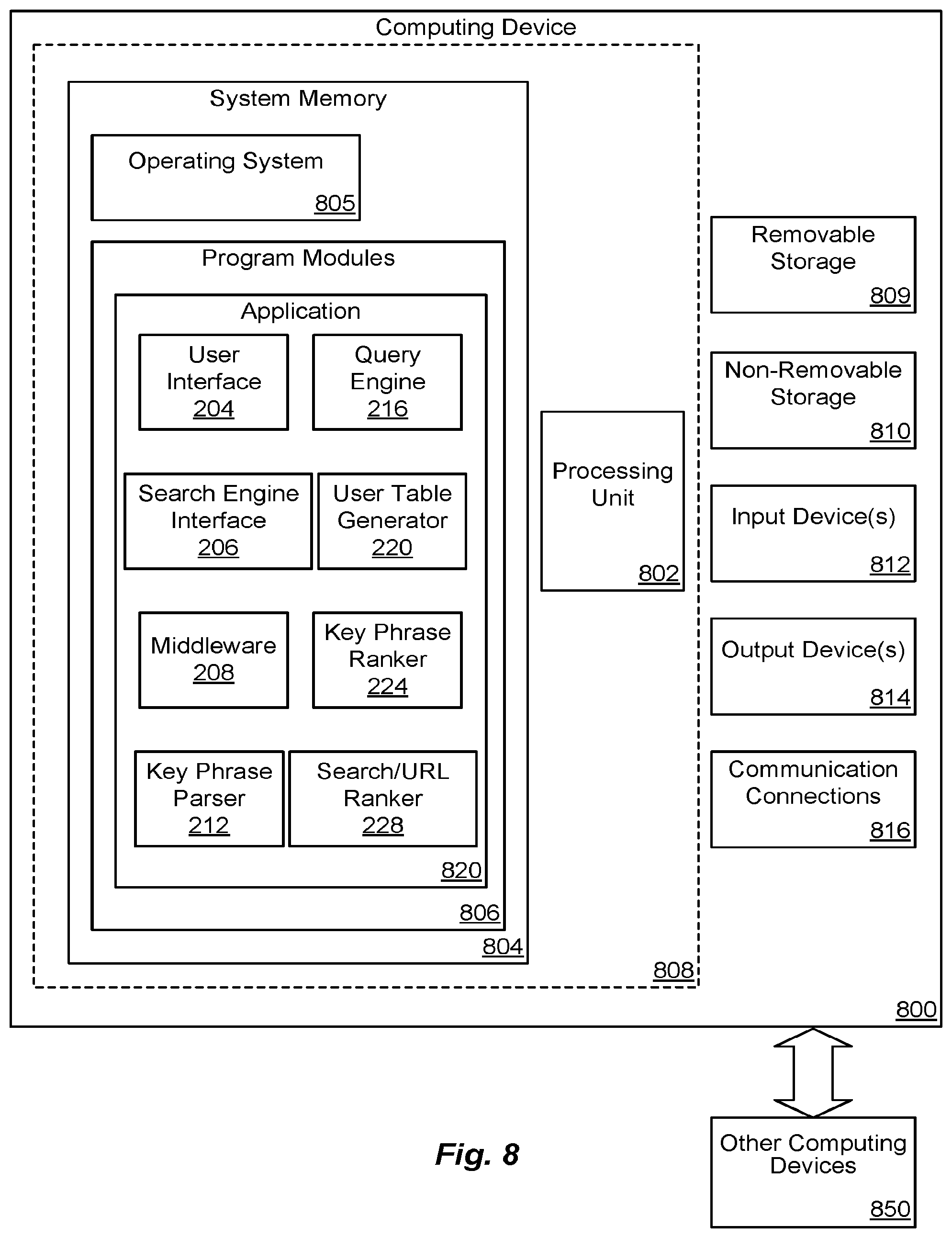 Patent US12099560 Figure 9 – Methods and systems for personalized, zero-input suggestions based on semi-supervised activity clusters