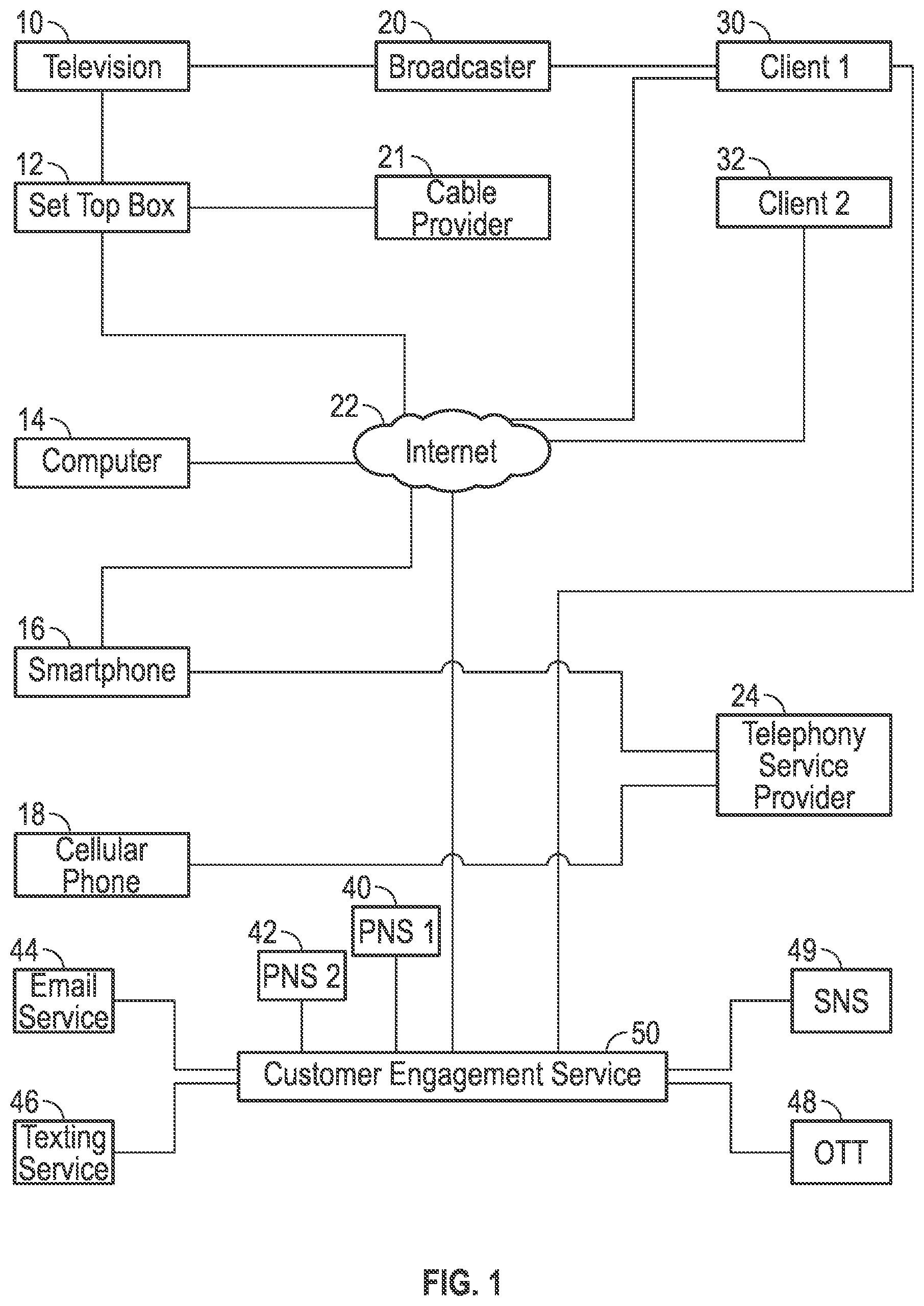 Patent US12099561 — Systems and methods for presenting information within a software application or website — Figure 1