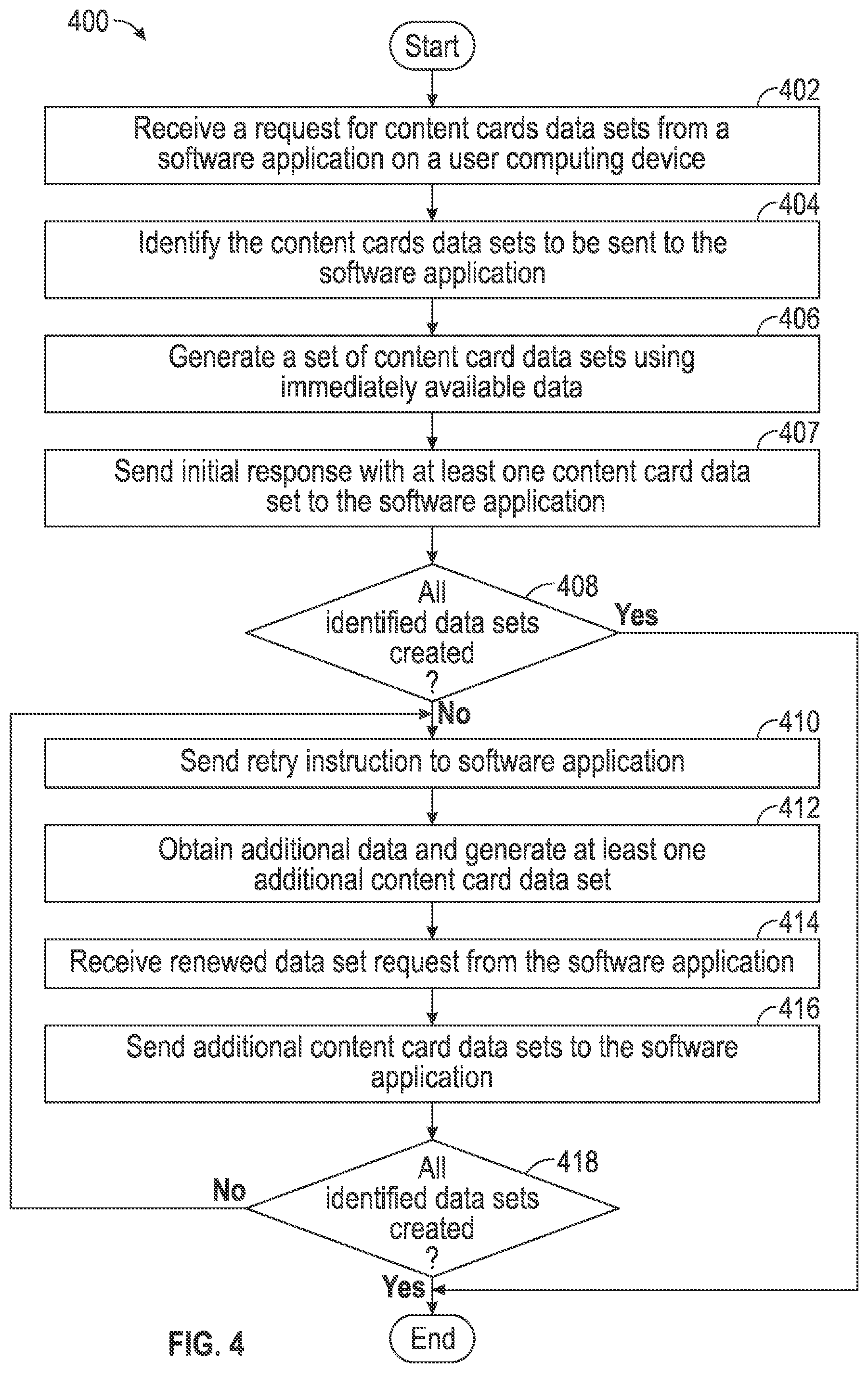 Patent US12099561 Figure 4 – Systems and methods for presenting information within a software application or website