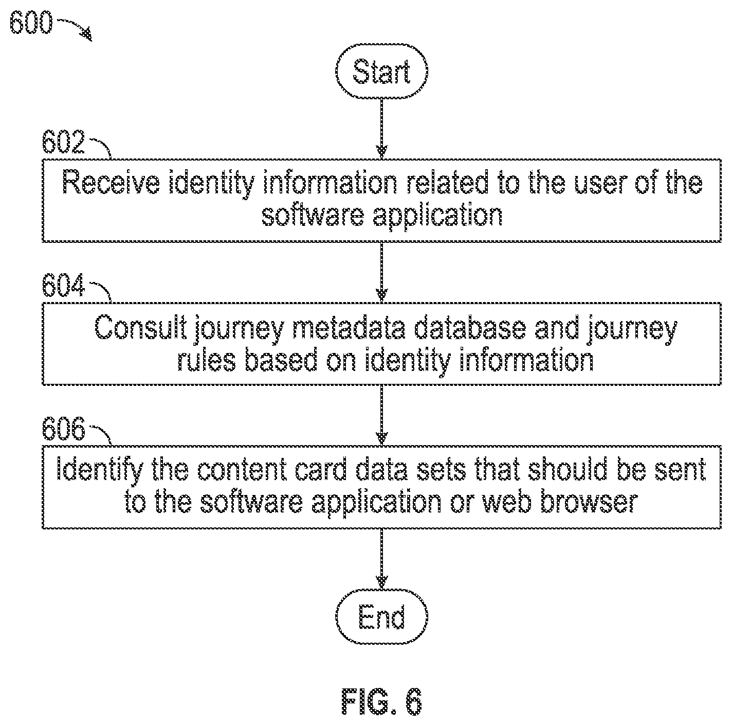 Patent US12099561 Figure 6 – Systems and methods for presenting information within a software application or website