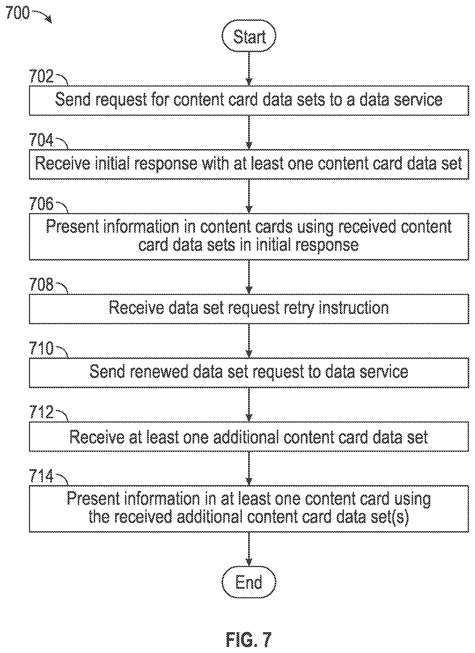 Patent US12099561 Figure 7 – Systems and methods for presenting information within a software application or website