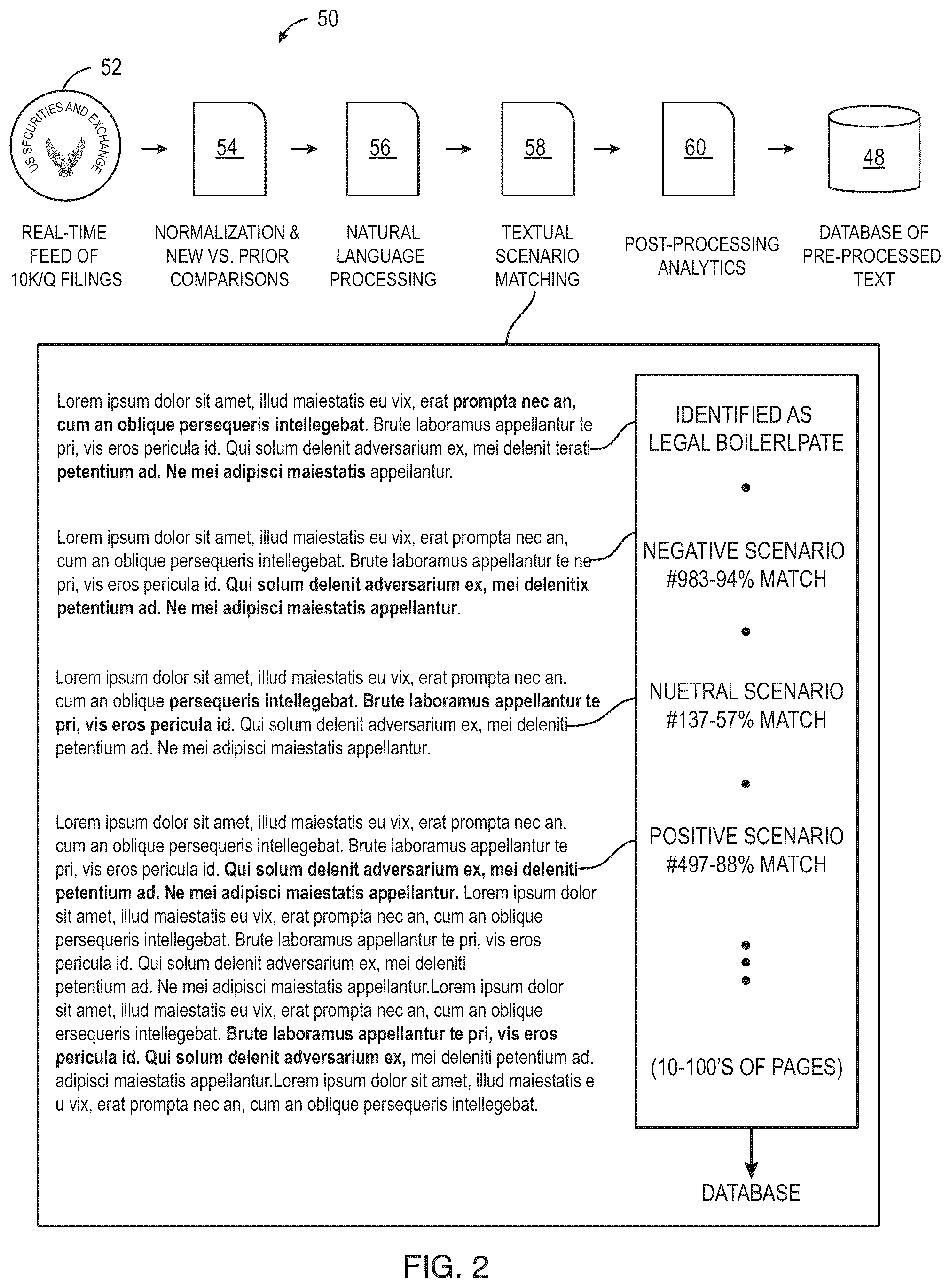 Patent US12099562 Figure 2 – User interface for use with a search engine for searching financial related documents