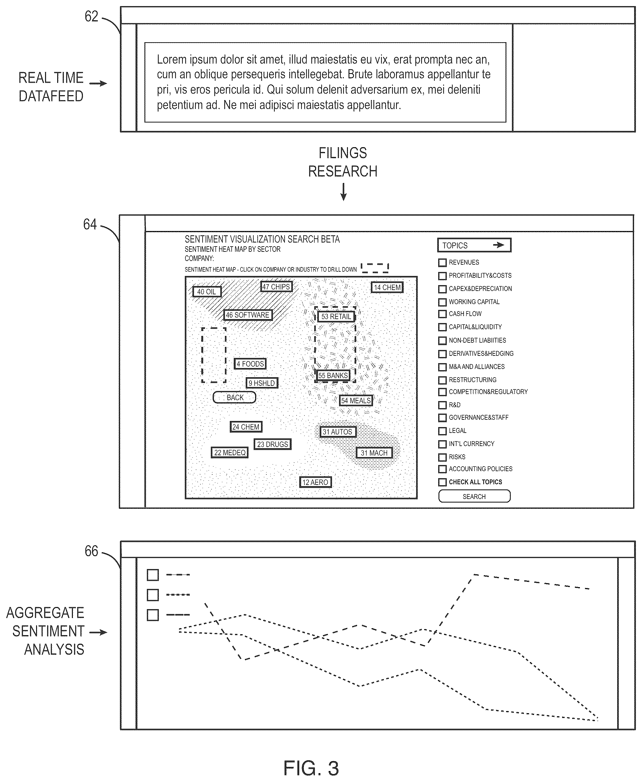 Patent US12099562 Figure 3 – User interface for use with a search engine for searching financial related documents