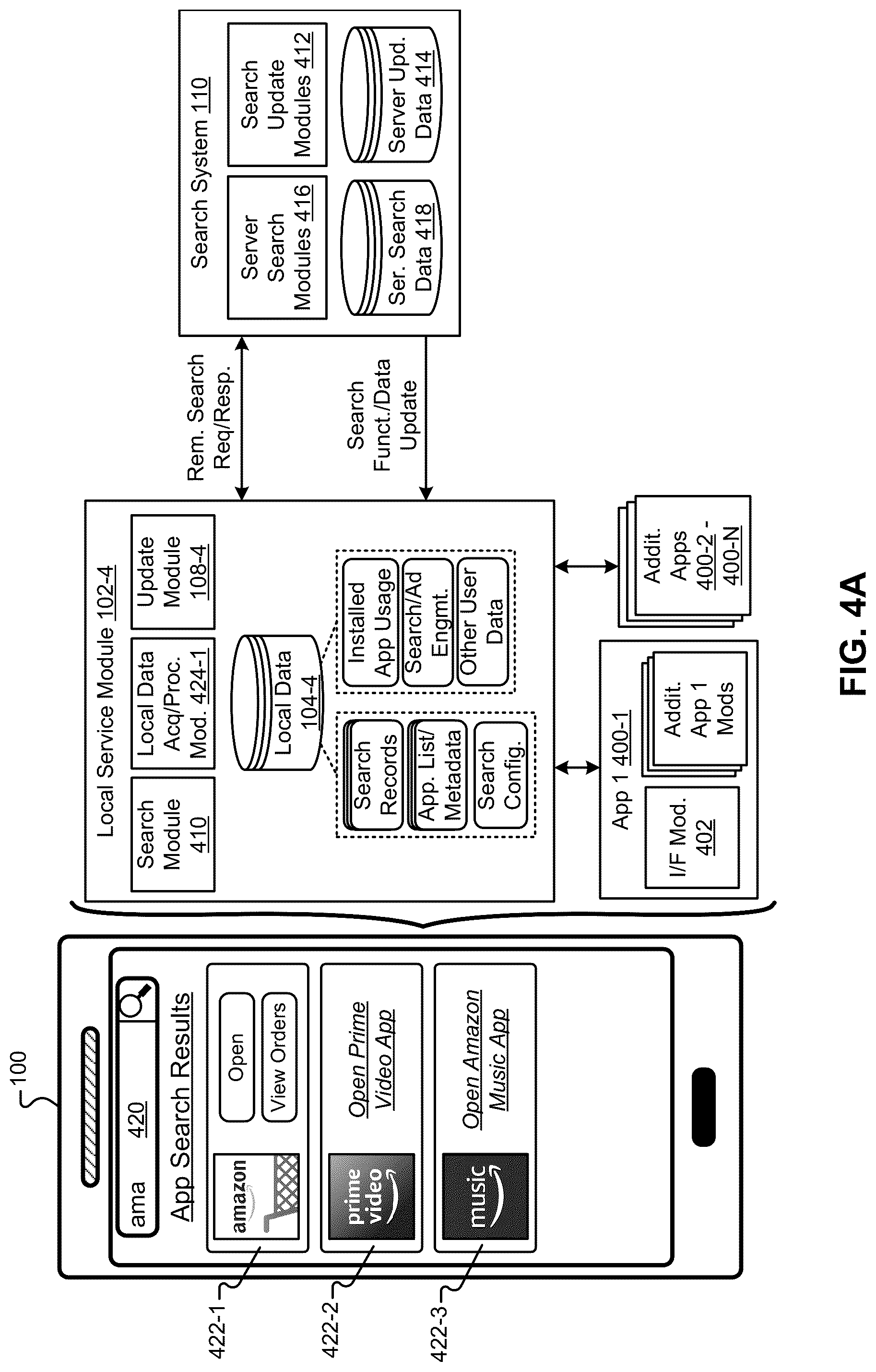 Patent US12099563 Figure 4 – On-device functionality using remote system updates