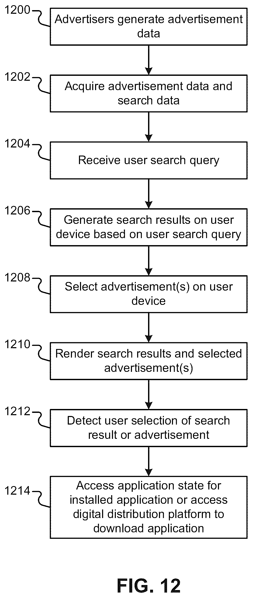 Patent US12099563 Figure 12 – On-device functionality using remote system updates