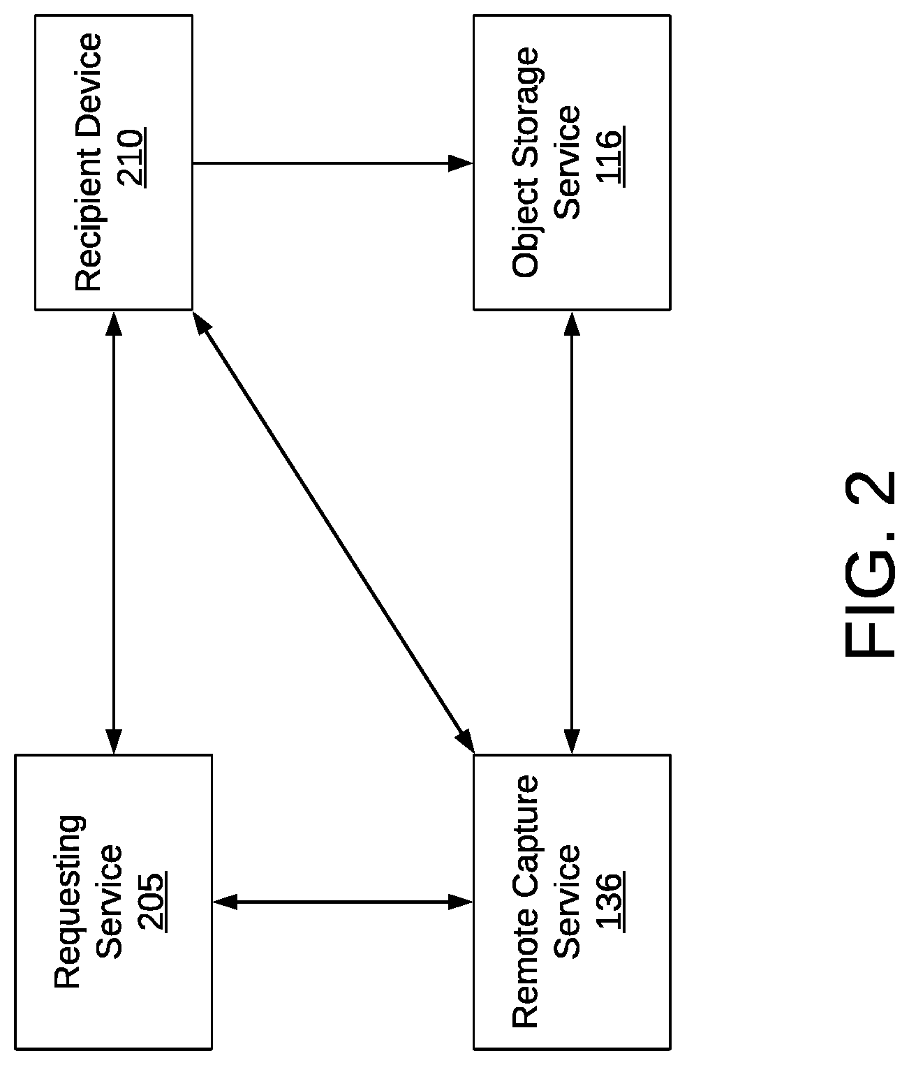 Patent US12099564 Figure 2 – User-initiated workflow to collect media
