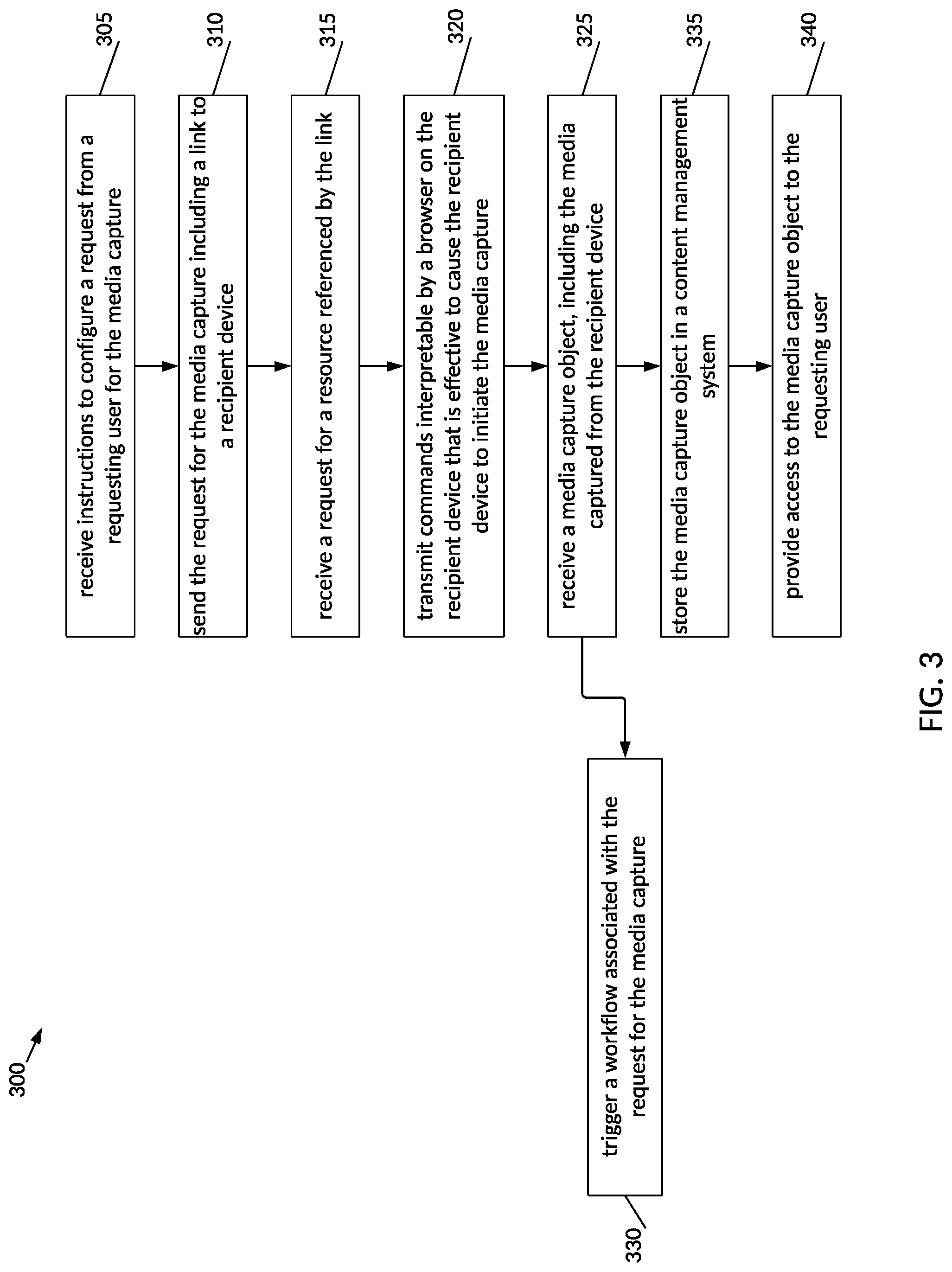 Patent US12099564 Figure 3 – User-initiated workflow to collect media