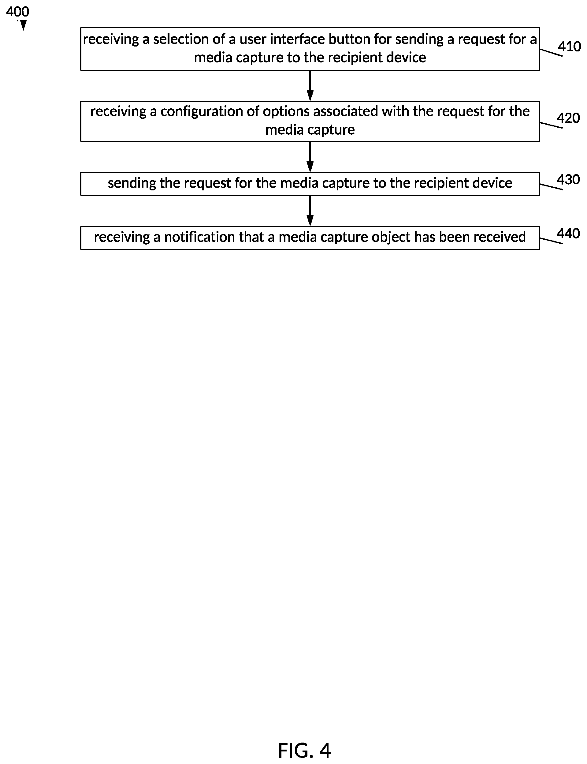 Patent US12099564 Figure 4 – User-initiated workflow to collect media