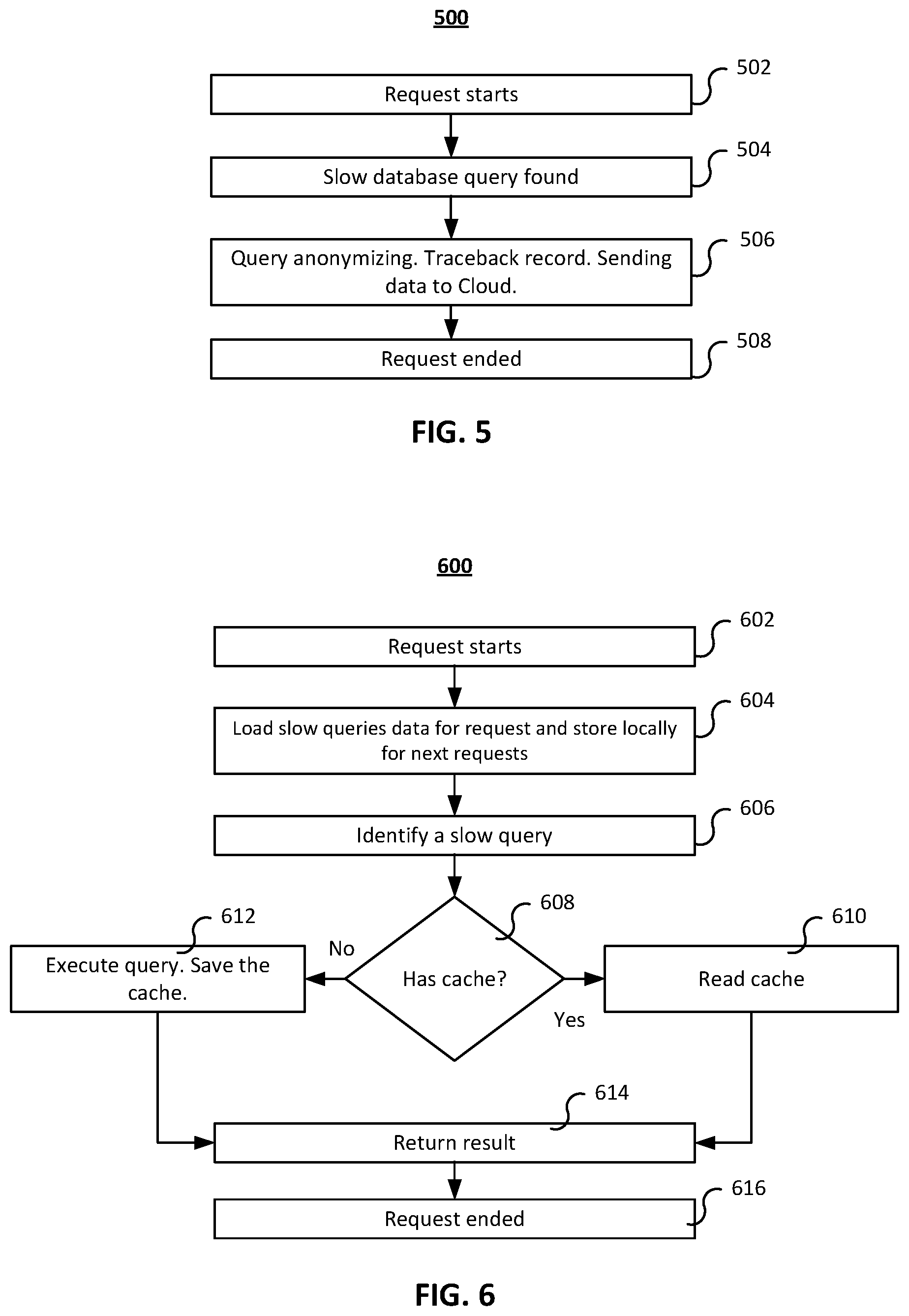 Patent US12099565 Figure 4 – Systems and method for caching shortcodes and database queries