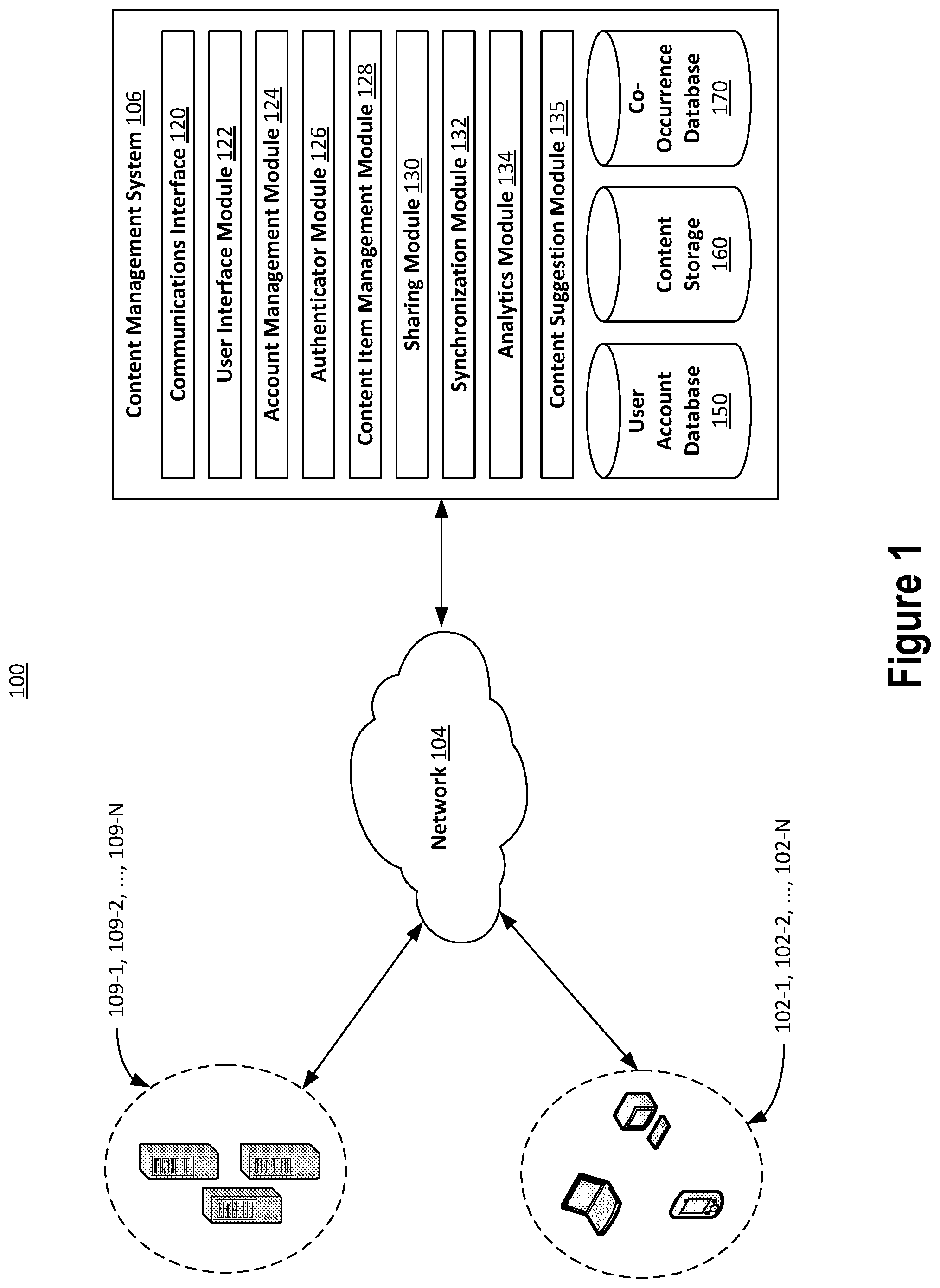 Patent US12099566 Figure 1 – Content type embeddings