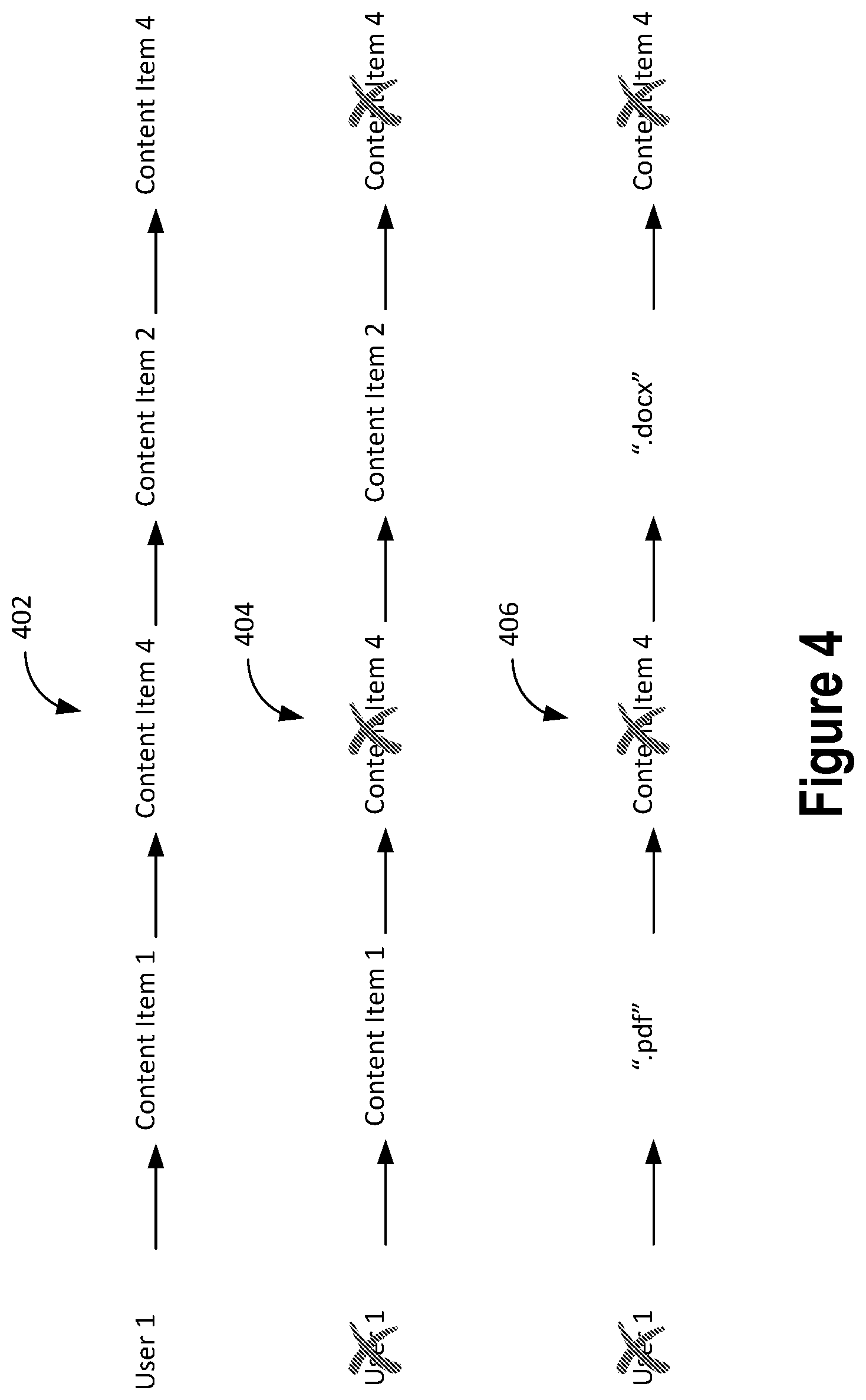 Patent US12099566 Figure 4 – Content type embeddings