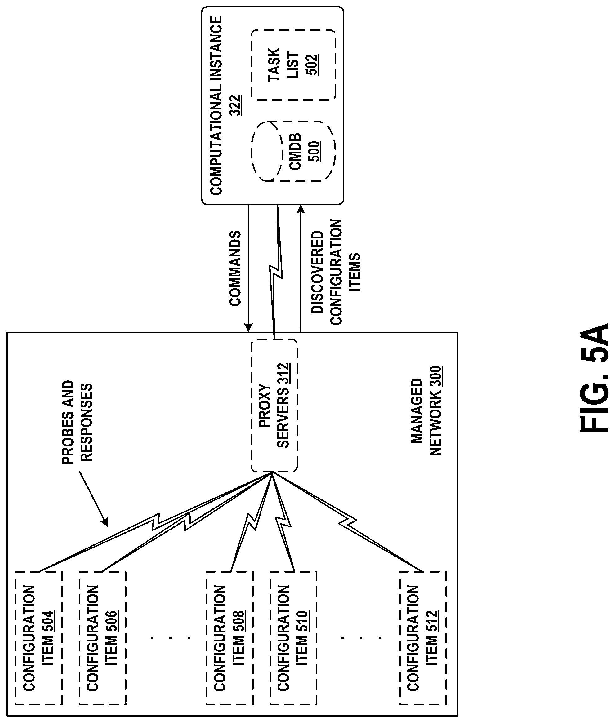 Patent US12099567 Figure 5 – Viewports and sub-pages for web-based user interfaces