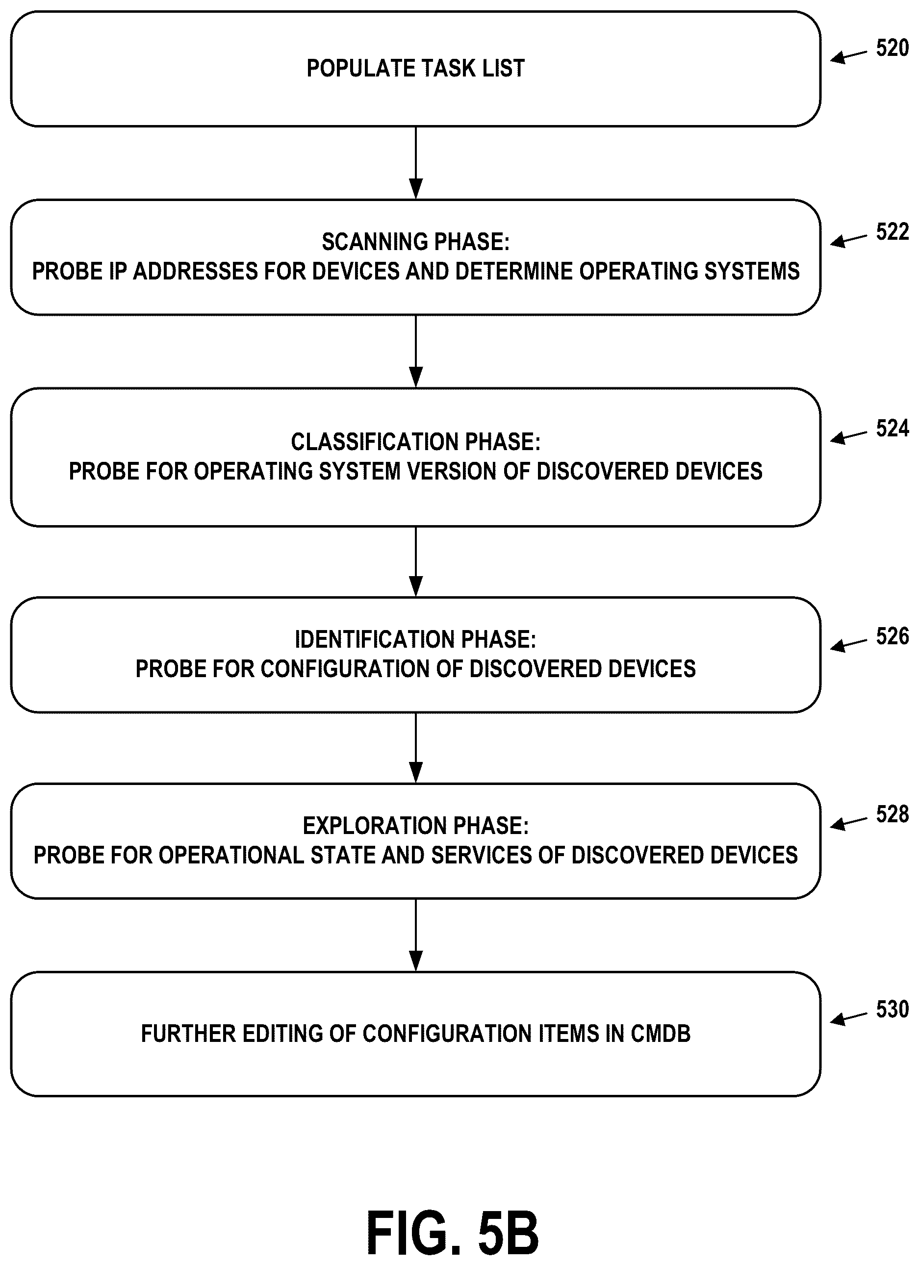 Patent US12099567 Figure 6 – Viewports and sub-pages for web-based user interfaces