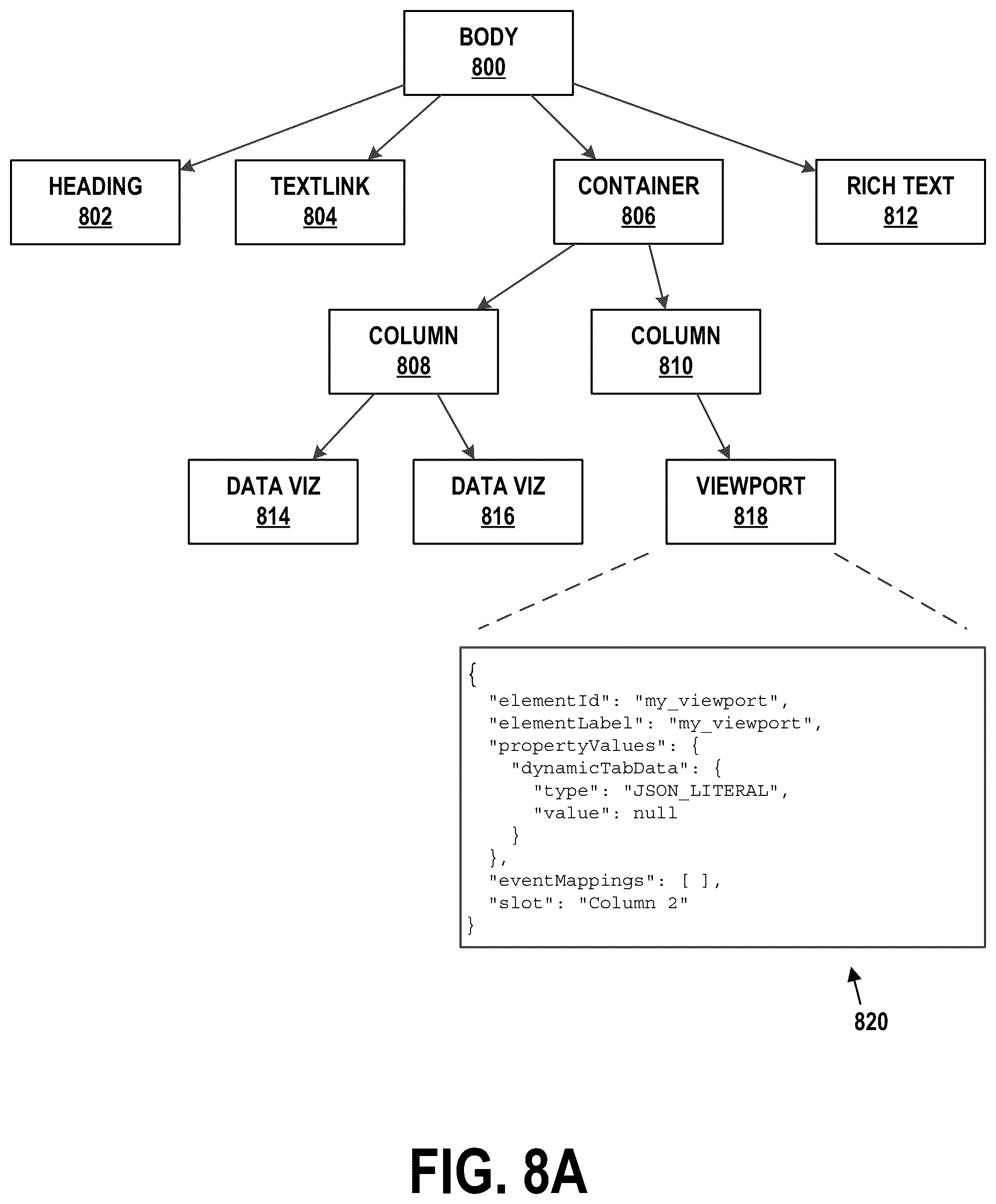 Patent US12099567 Figure 10 – Viewports and sub-pages for web-based user interfaces