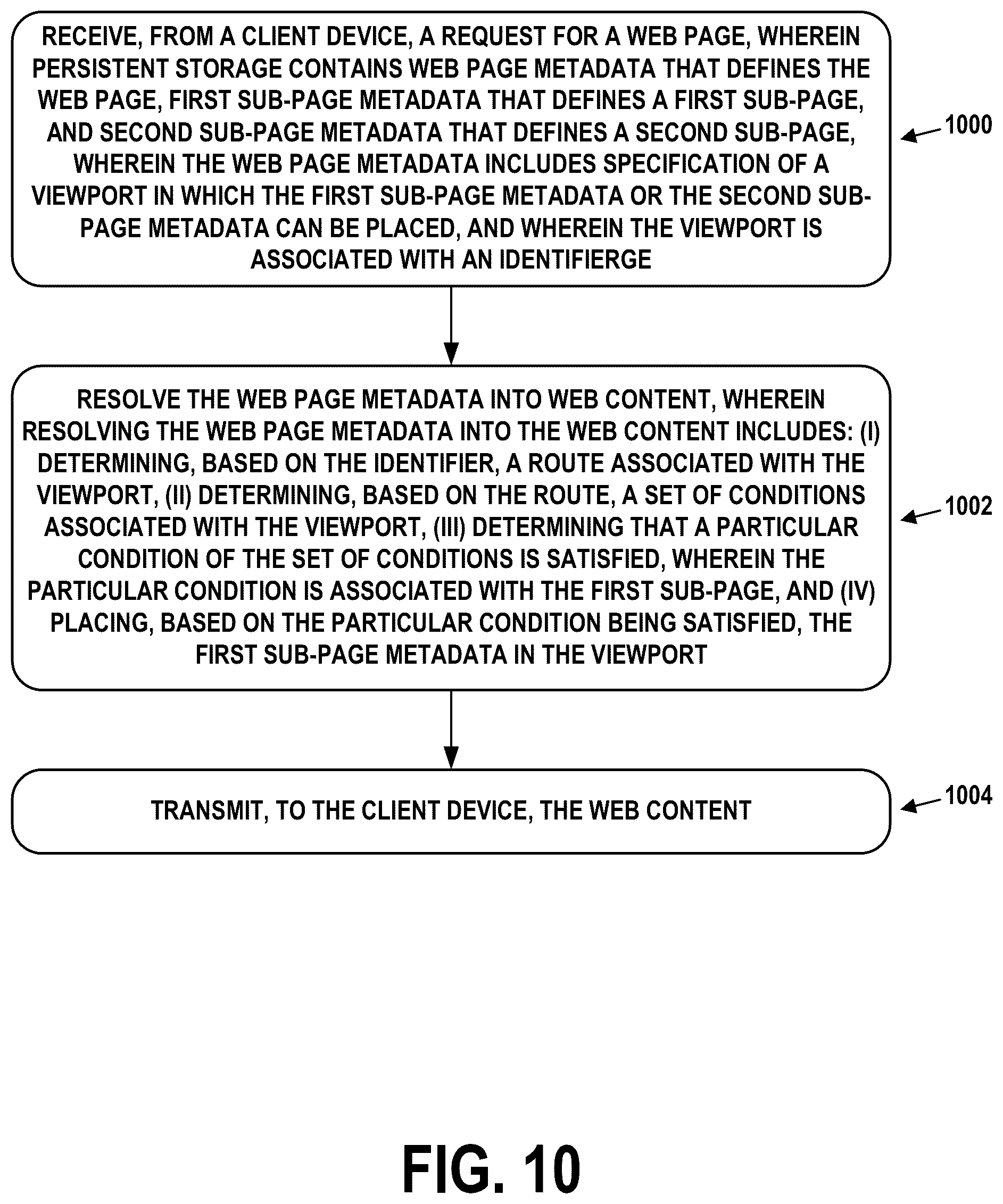 Patent US12099567 Figure 14 – Viewports and sub-pages for web-based user interfaces