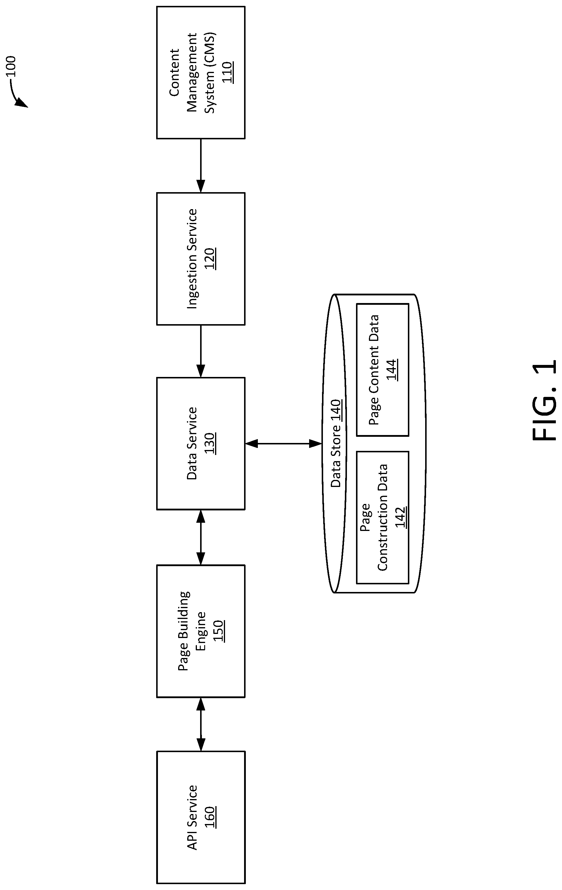 Patent US12099568 Figure 1 – Platform and architecture for distributing content information
