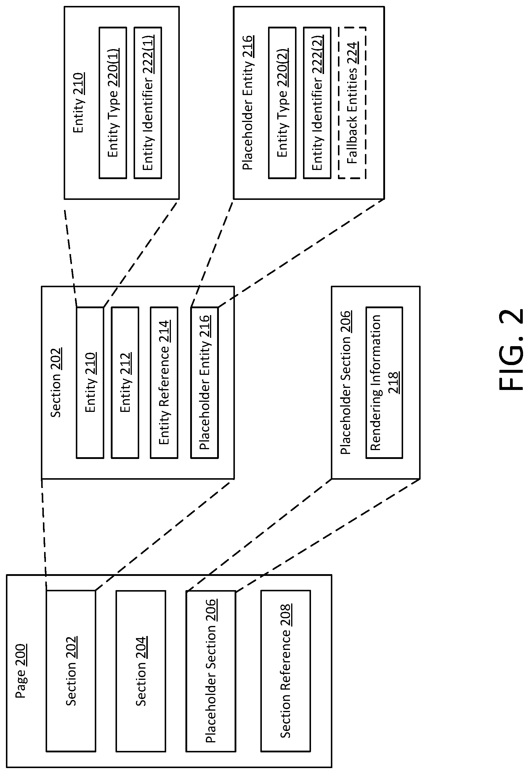 Patent US12099568 Figure 2 – Platform and architecture for distributing content information