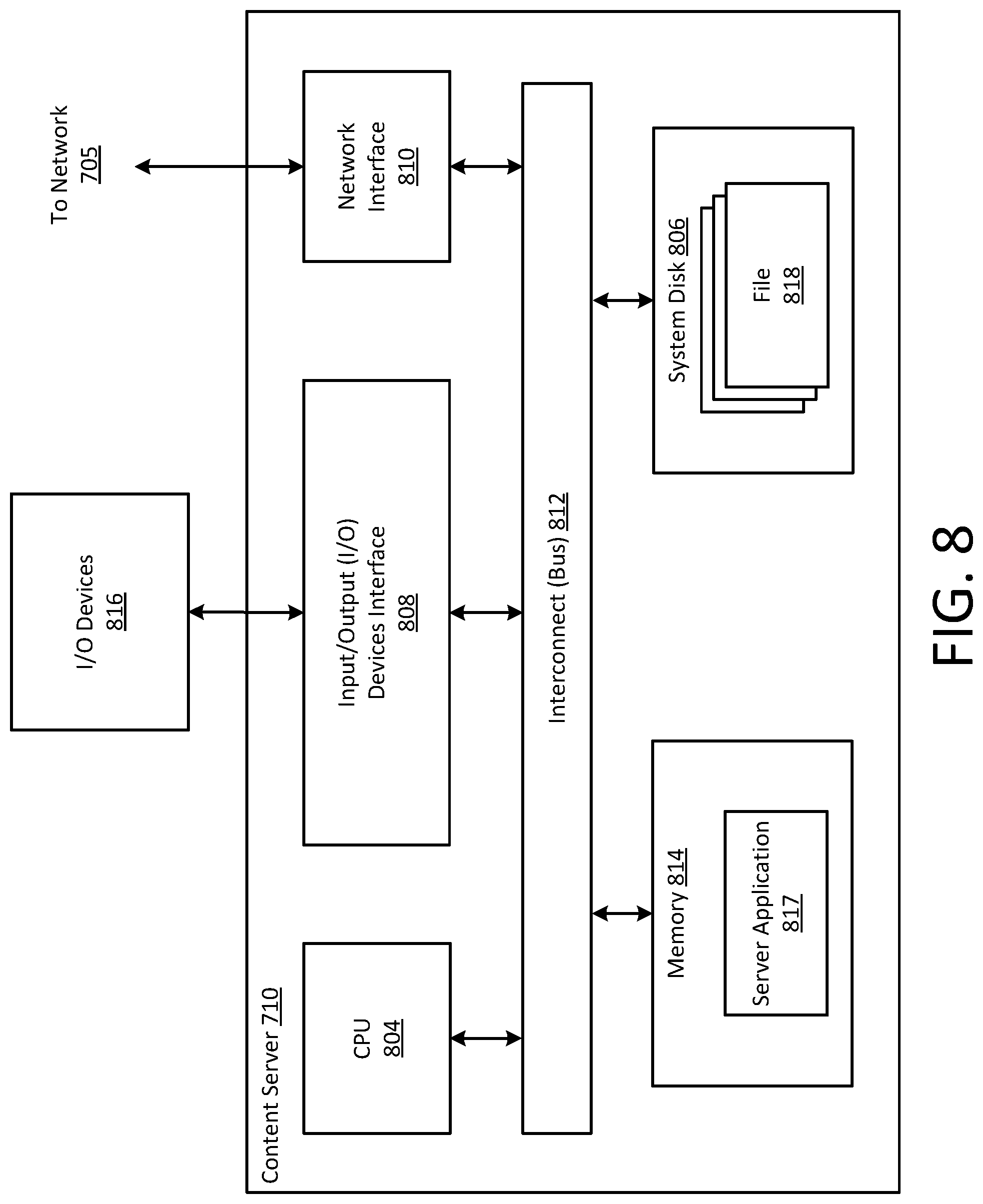 Patent US12099568 Figure 8 – Platform and architecture for distributing content information