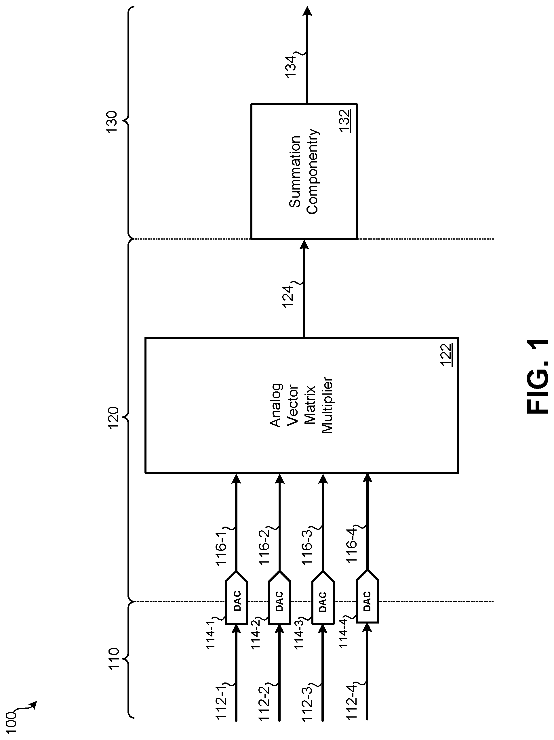 Patent US12099569 Figure 1 – Adaptive settling time control for binary-weighted charge redistribution circuits