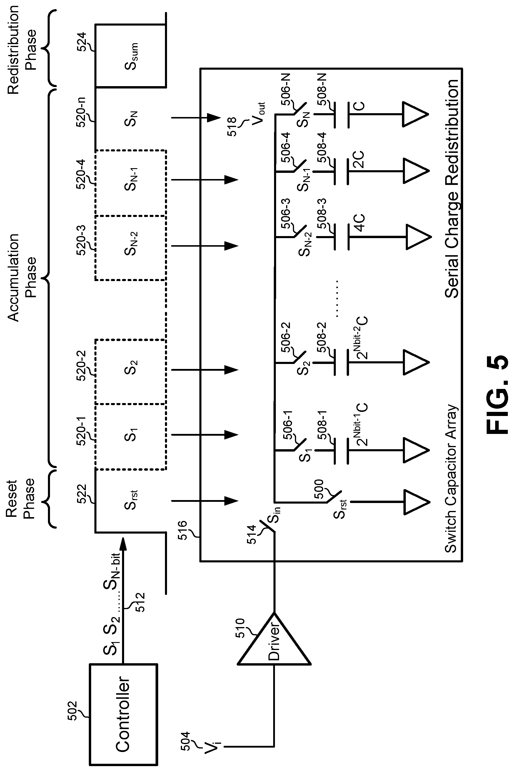 Patent US12099569 Figure 5 – Adaptive settling time control for binary-weighted charge redistribution circuits