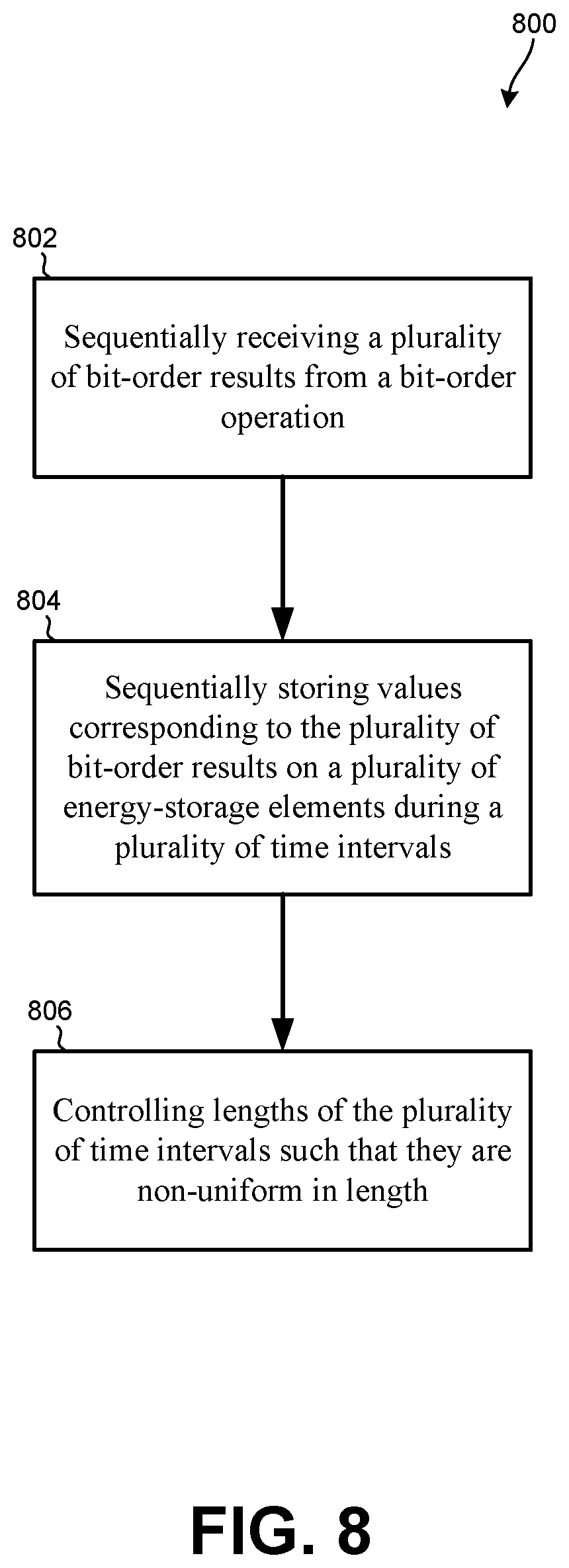 Patent US12099569 Figure 8 – Adaptive settling time control for binary-weighted charge redistribution circuits